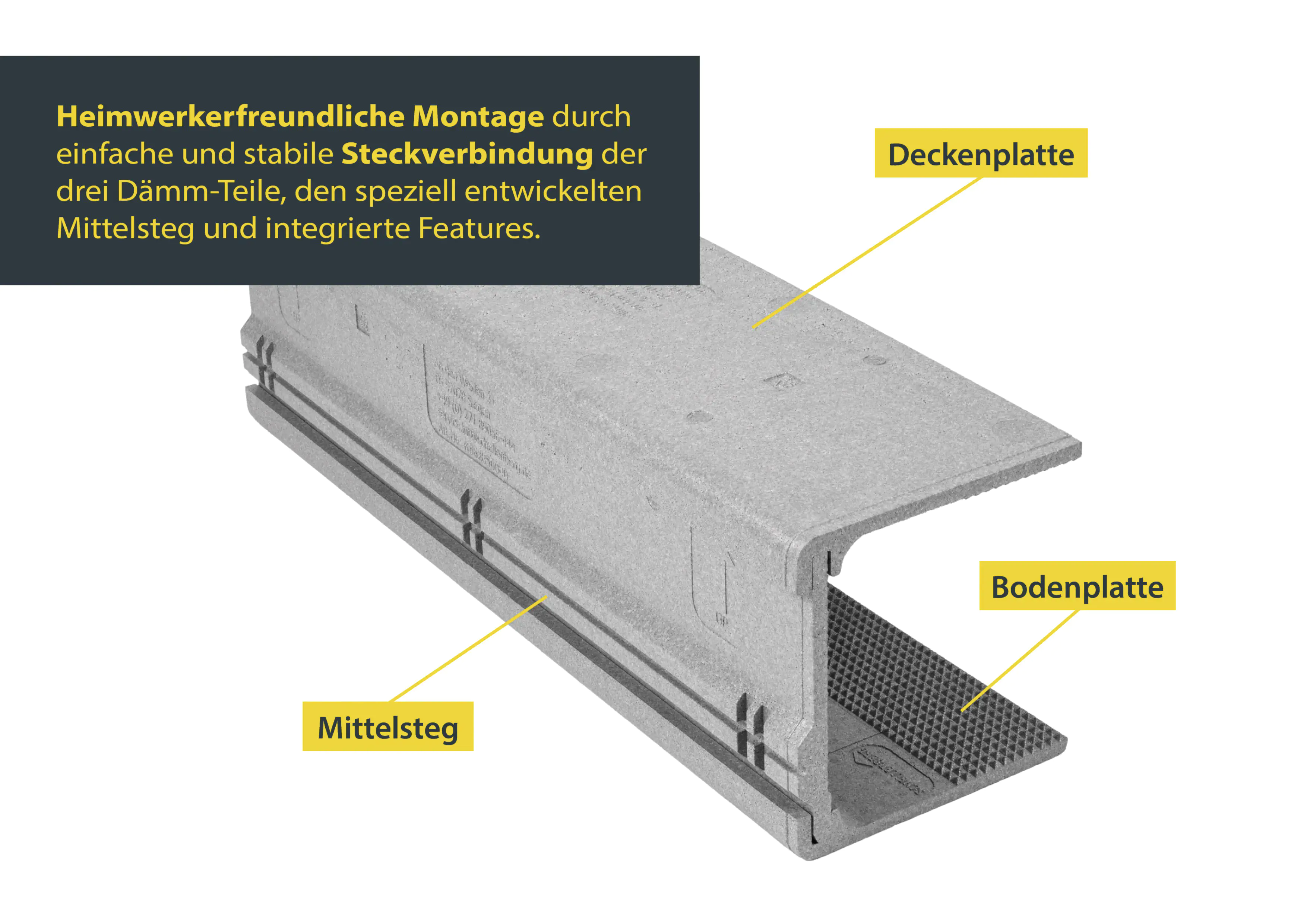 Schellenberg Rollladenkasten-Dämmung 3-teilig 100x28x1,3 cm