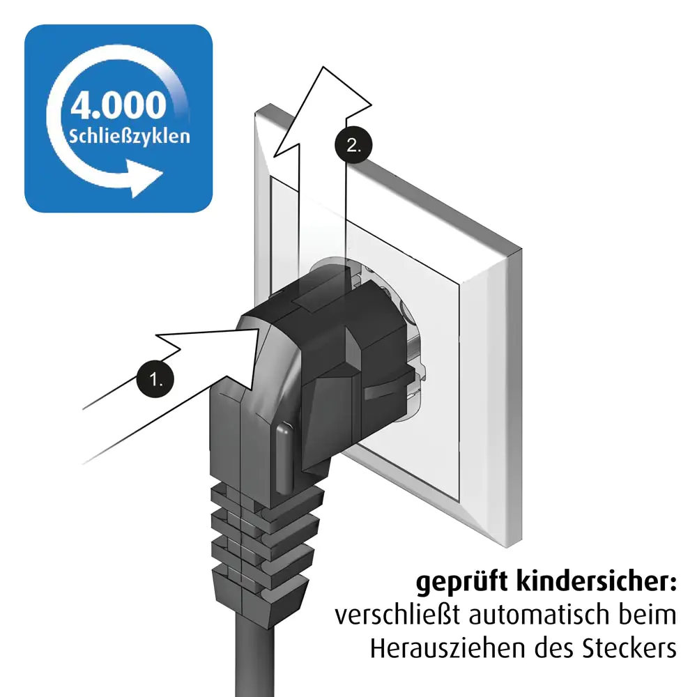 Reer Steckdosenschutz 20 Stück, Kindersicherung, schraubbar