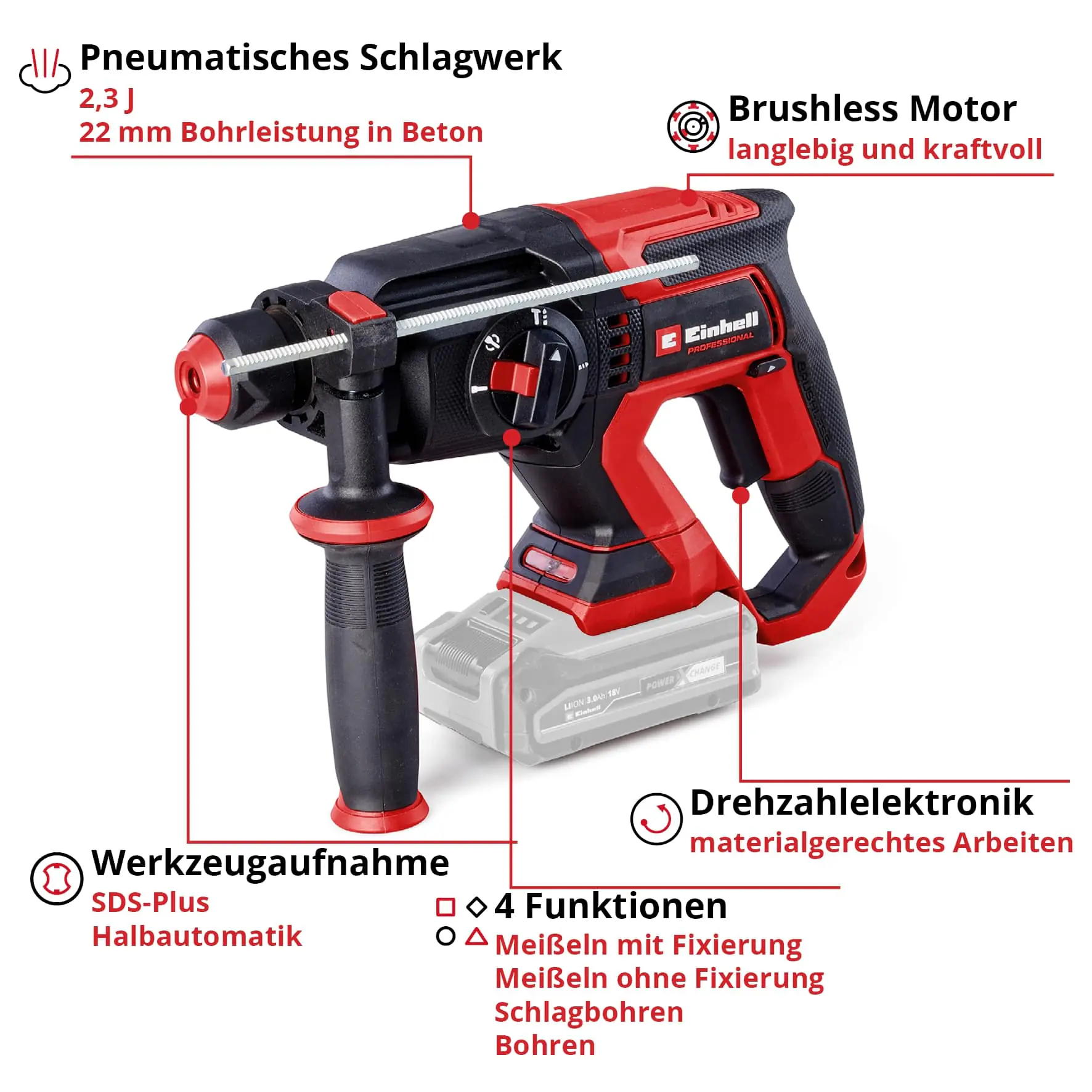 Einhell Professional Akku-Bohrhammer TP-HD 18/22 D Li BL Solo