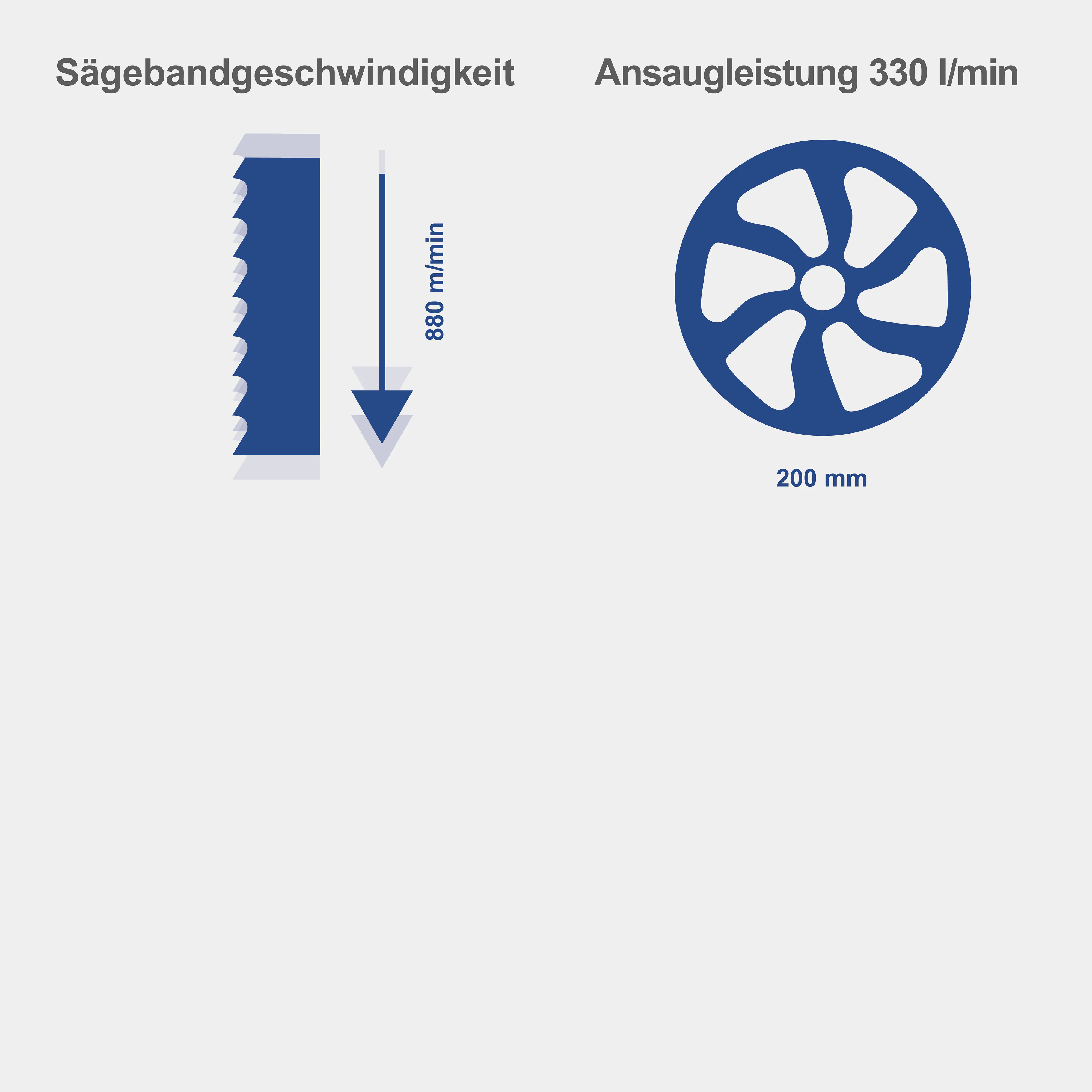 Scheppach Bandsäge HBS 25 350 W