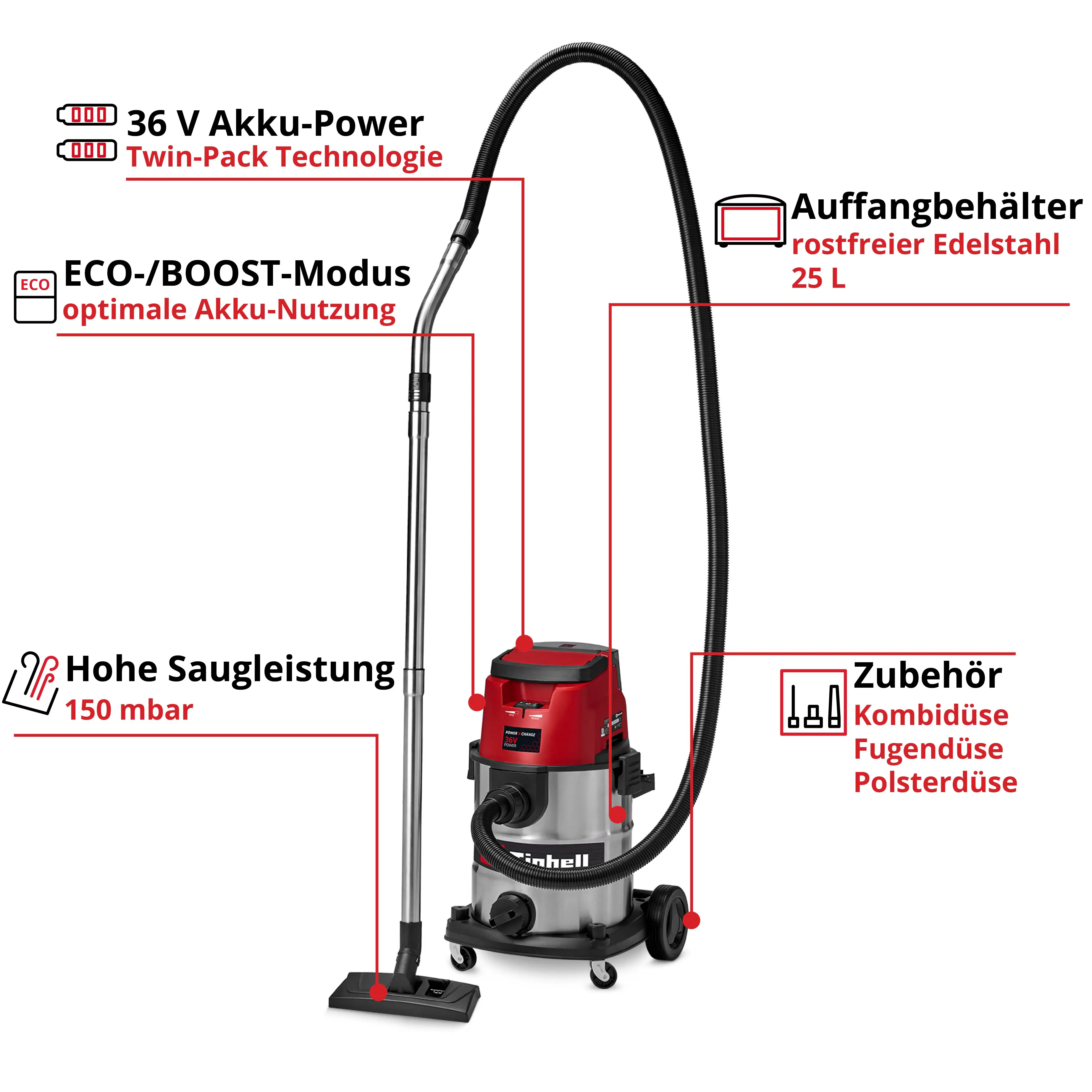 Einhell Expert Akku-Nass-Trockensauger TE-VC 36/25 Li S Solo 36 V