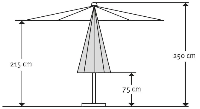 Schneider Sonnenschirm Korsika natur Ø 320 cm