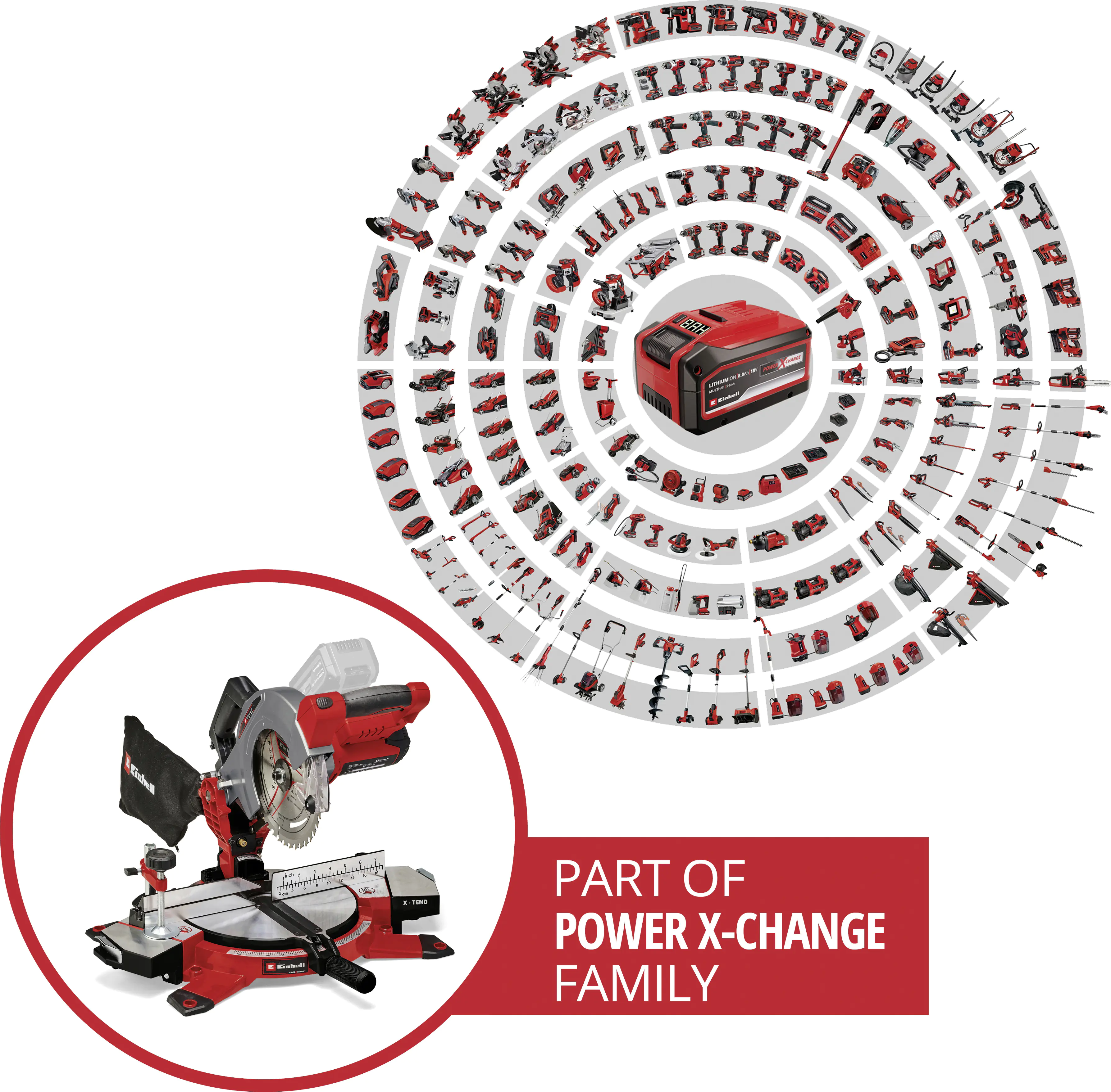 Einhell Expert Akku-Kappsäge TE-MS 18/210 Li Solo 18 V