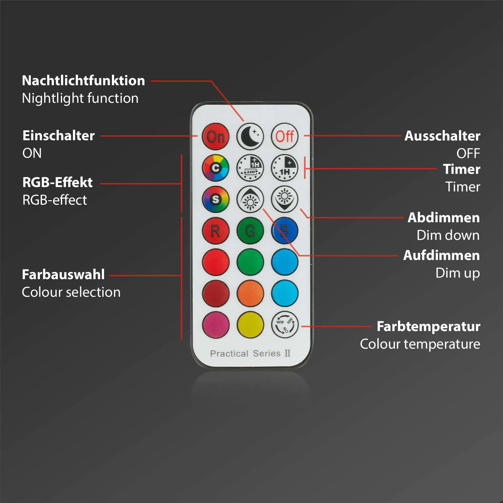Di-Ka LED Einbauleuchte Fungo RGBW 3er Set schwarz Ø 9,2 cm 4,8 W dimmbar