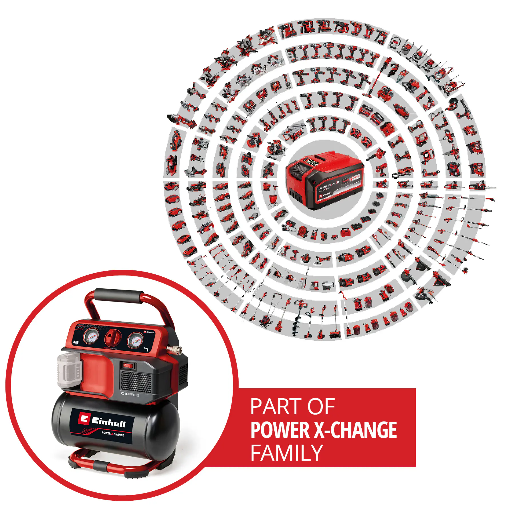 Einhell Expert Akku-Kompressor TE-AC 18/75 Li OF Solo
