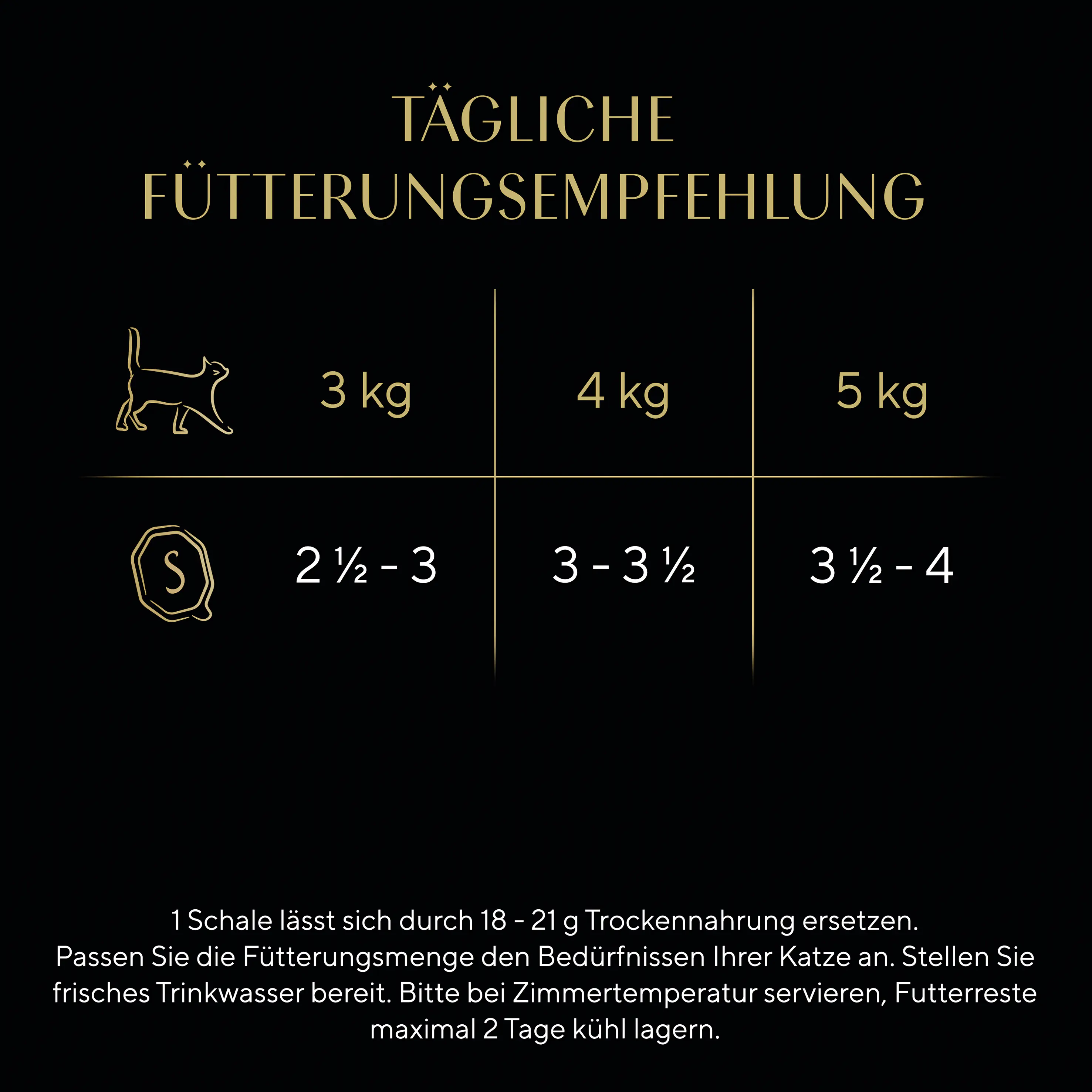 Sheba Classics in Pastete Katzennassfutter Adult 85 g Ente & Huhn