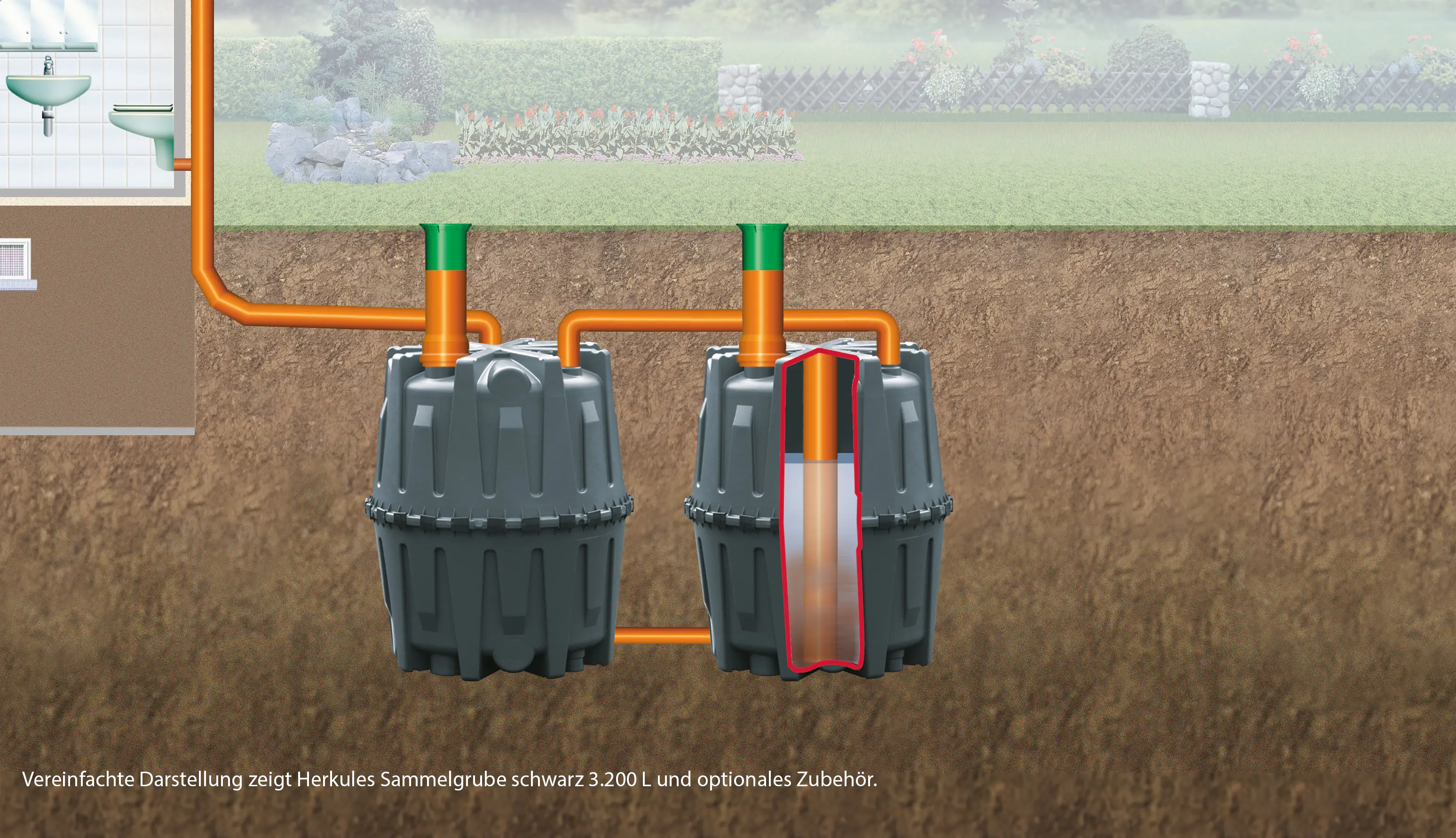 Garantia Regenwassertank Herkules 1.600 l, grün, inkl. Stützrohr