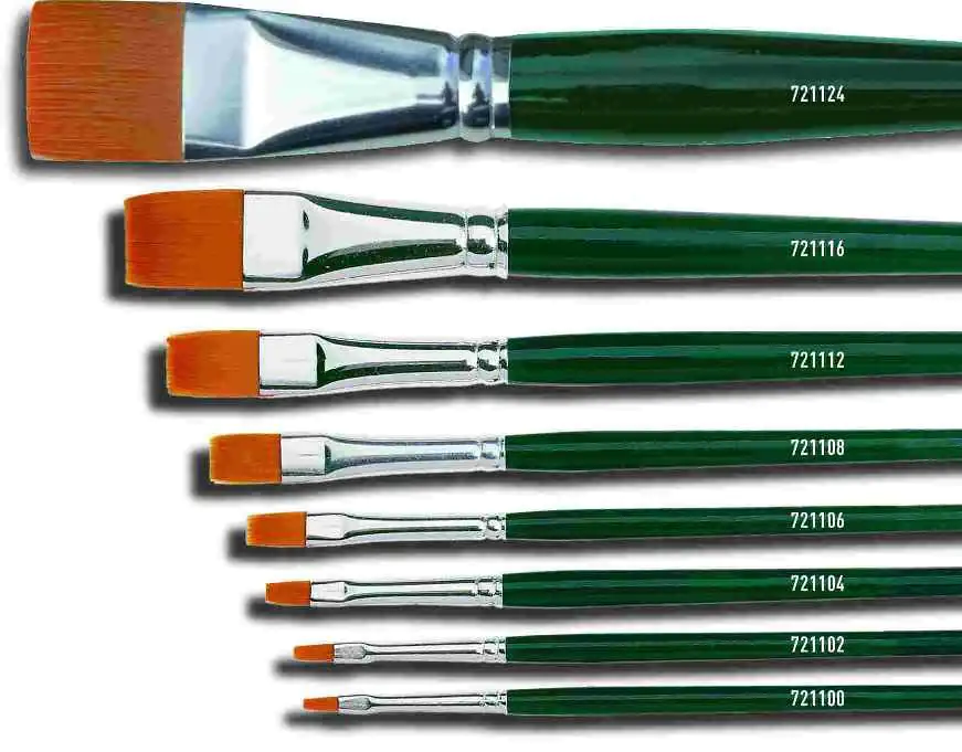 Kreul Pinsel Basic feines Nylon flach Gr. 8