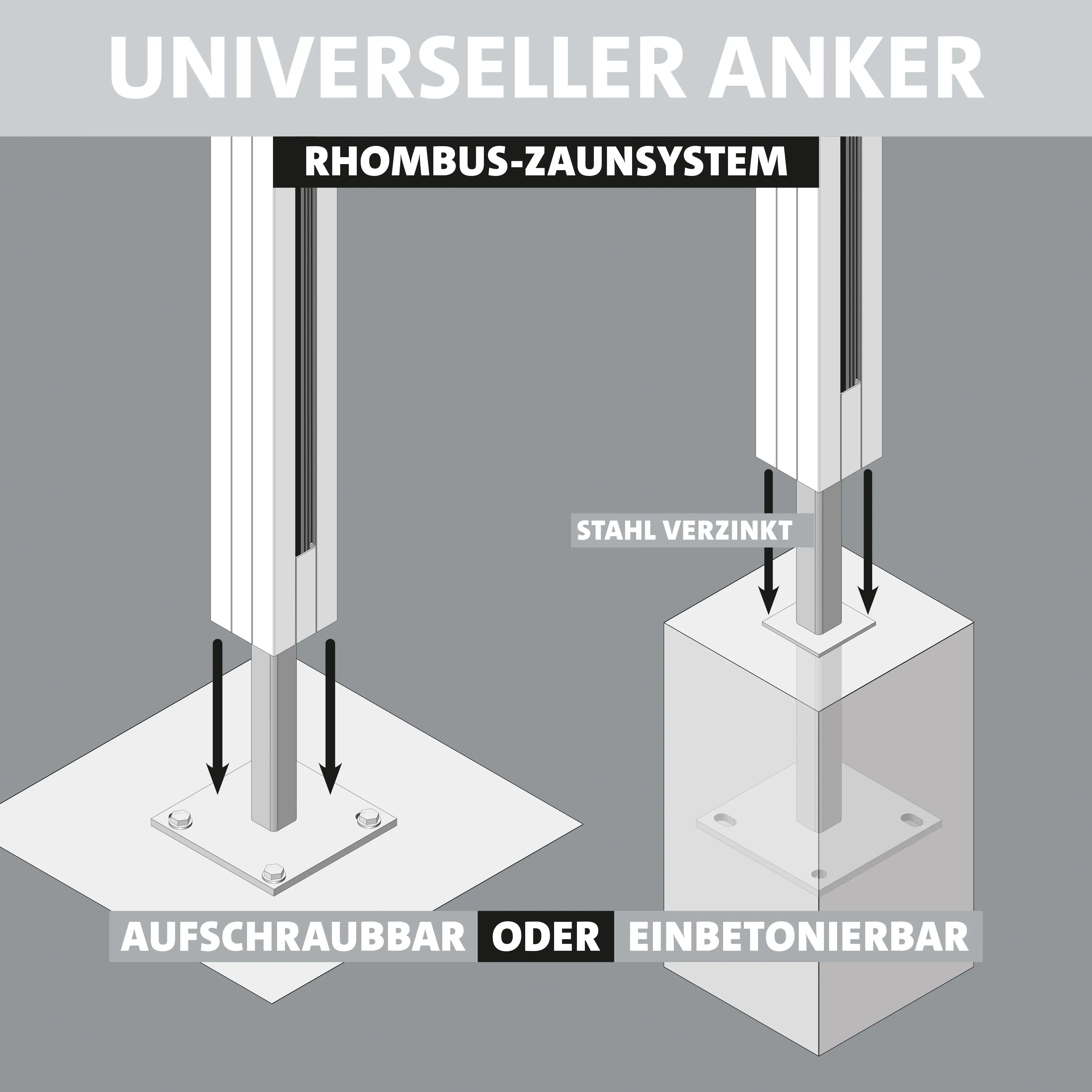 Ambiente Alu-Zaun Erweiterungsset Rhombus MINI 187 x 184,2 cm weiß 