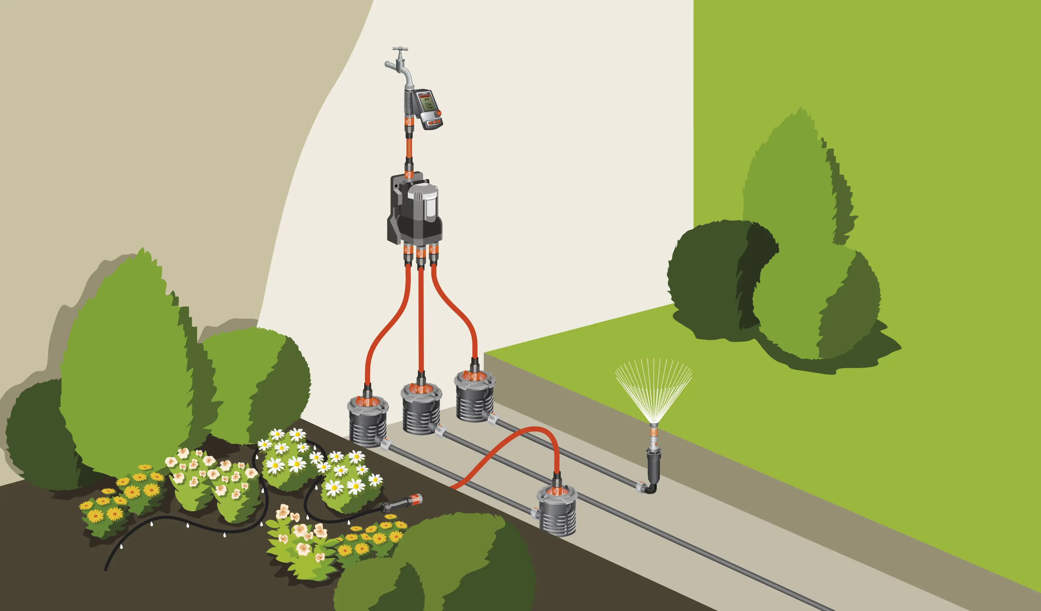 Gardena Wasserverteiler automatik