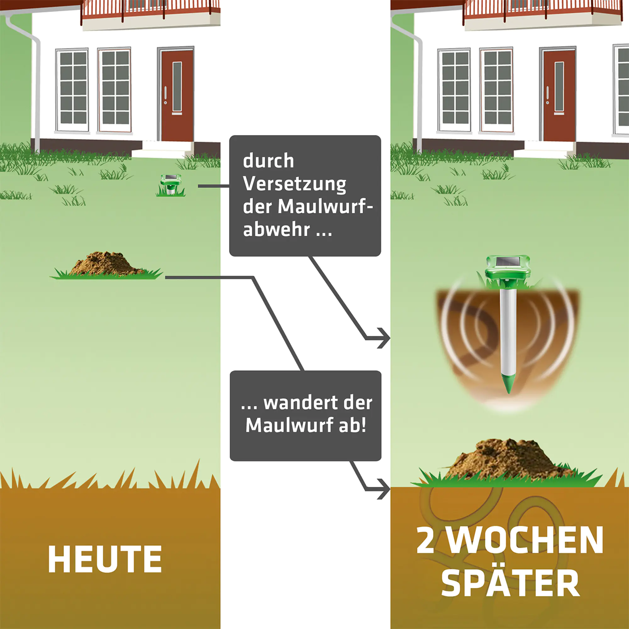 Gardigo Solar Maulwurfabwehr Alu 1 Stück