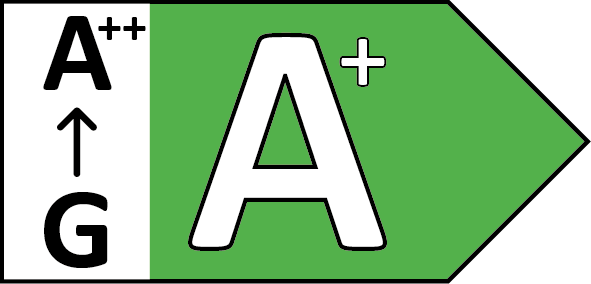 Energieeffizienzklasse: A+
