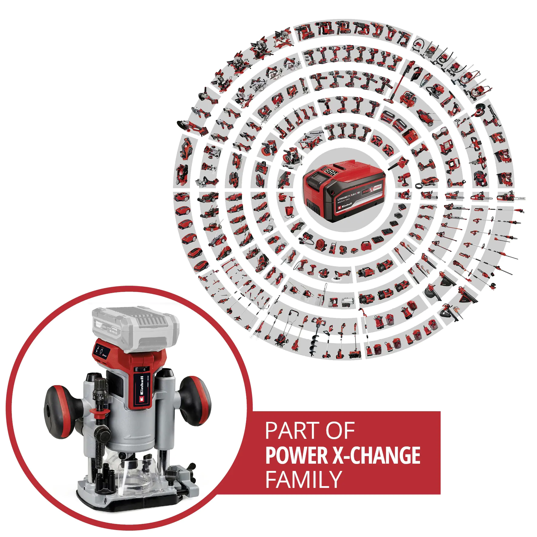 Einhell Professional Akku-Ober-/Kantenfräse TP-RO 18 Set Li BL Solo 18 V
