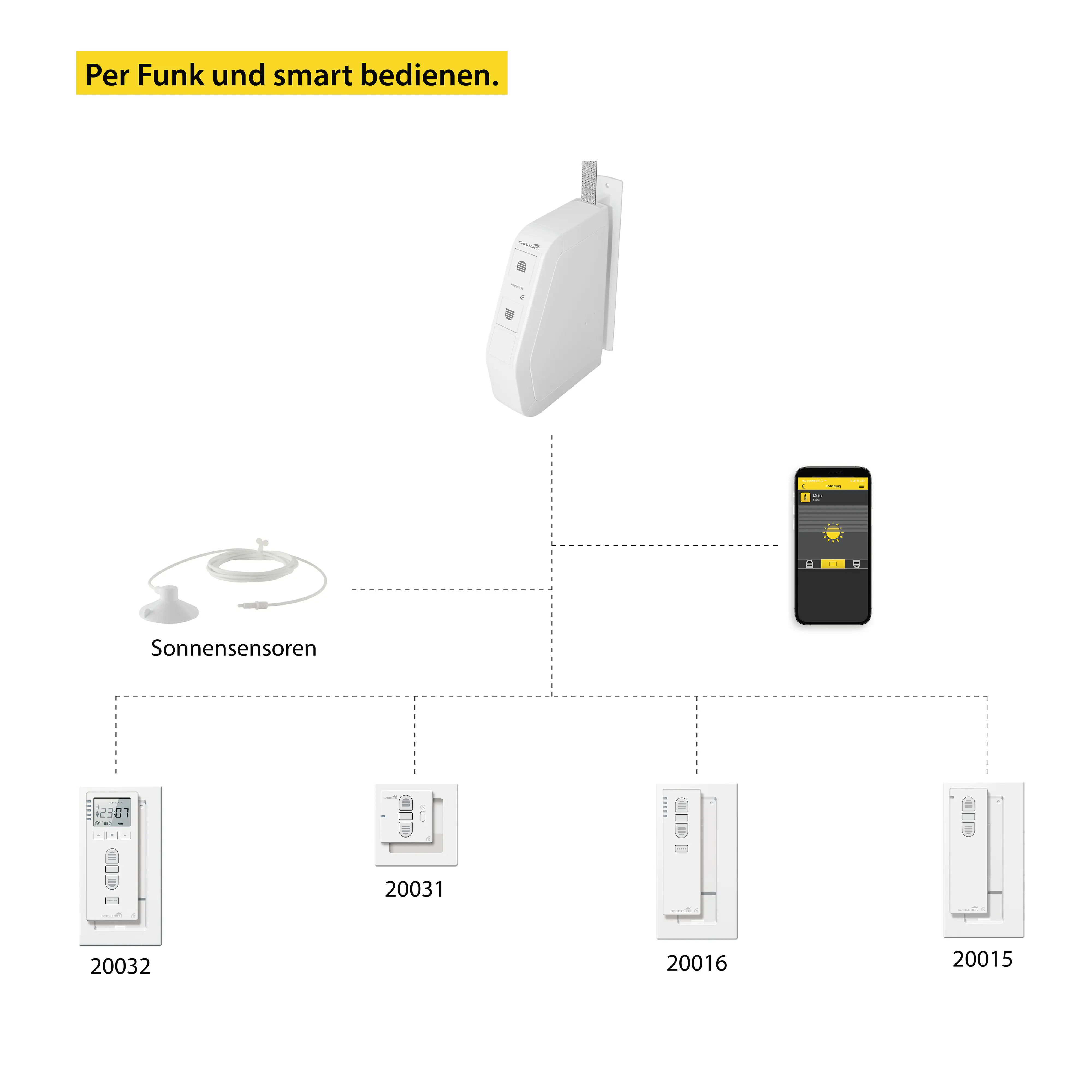 Schellenberg elektrischer Gurtwickler RolloDrive 75 Premium