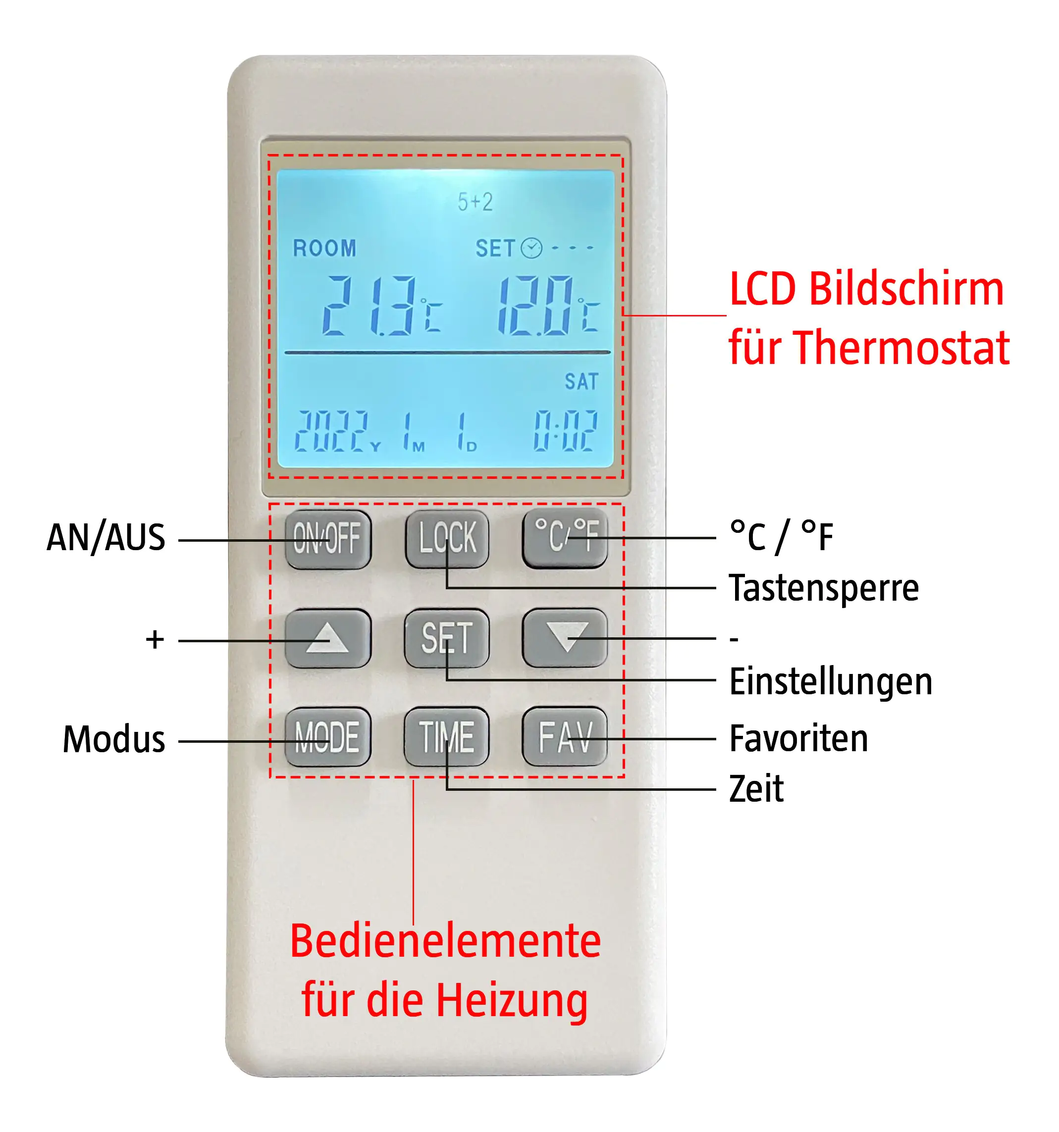 Bella Jolly Infrarotheizkörper ICP909 60x90 cm 600 Watt, weiß