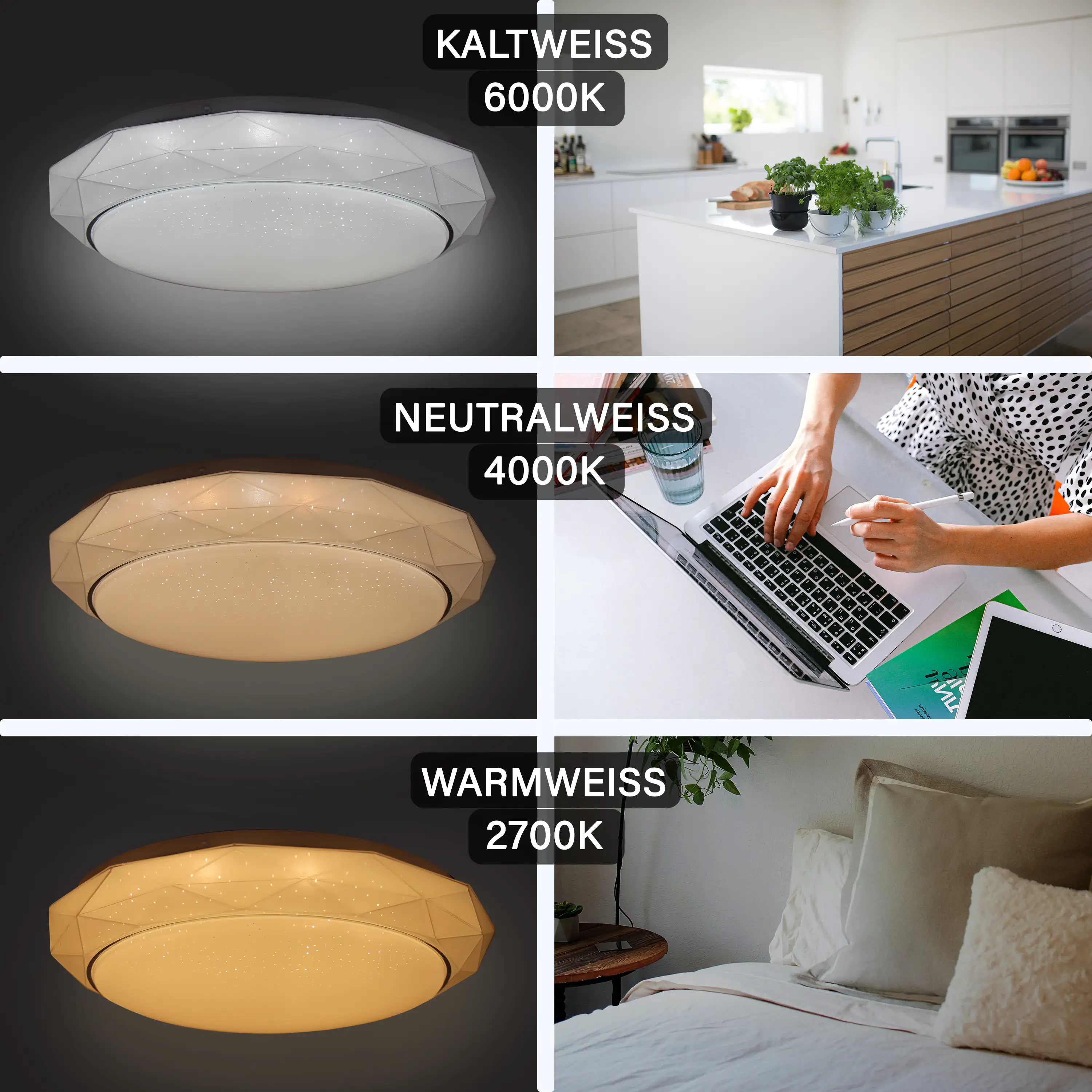 MegaLight LED Deckenleuchte Shining Bort weiß 33 cm