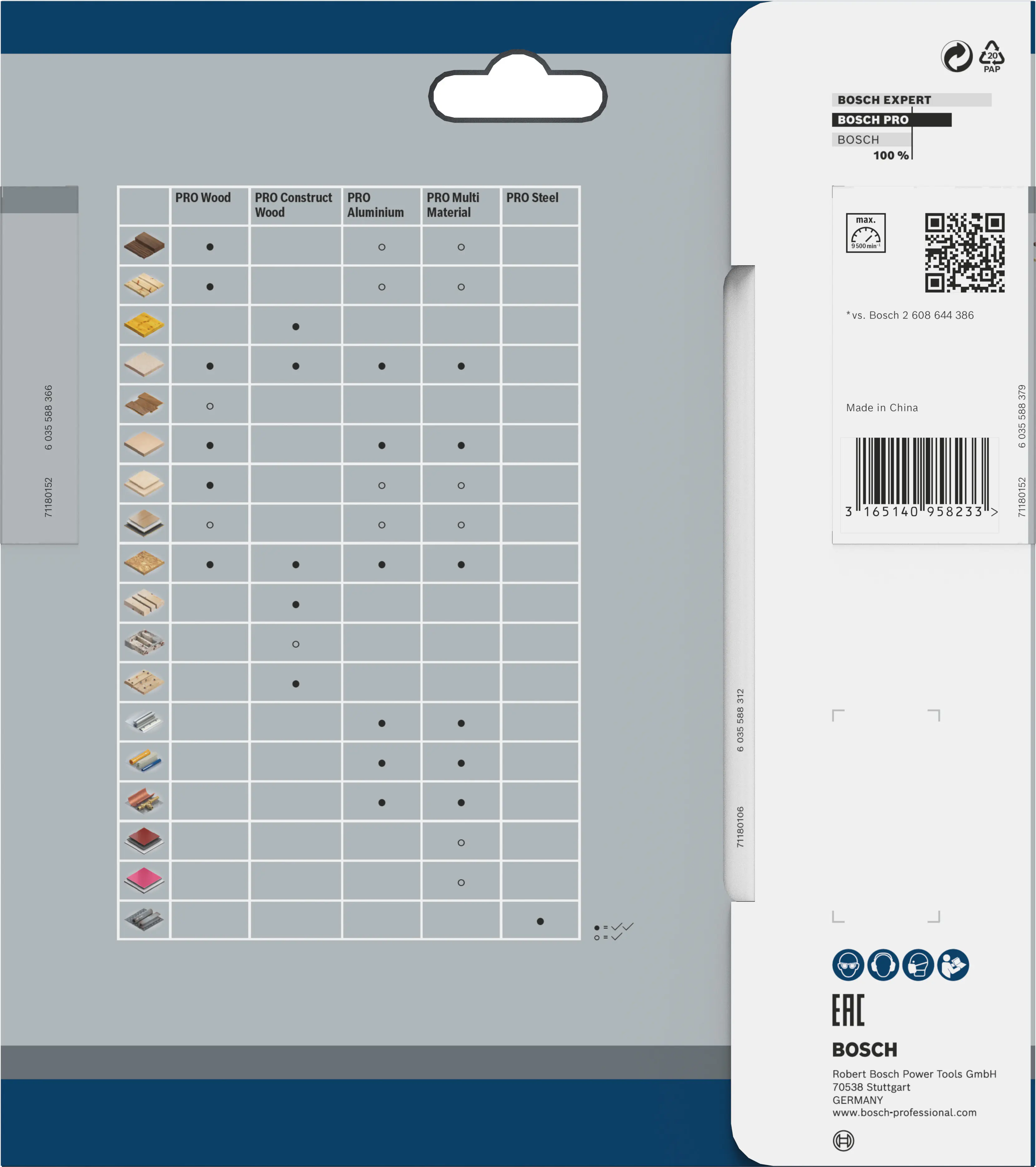 Bosch PRO Wood cordless Kreissägeblatt 160 x 1,5 x 20 mm T24