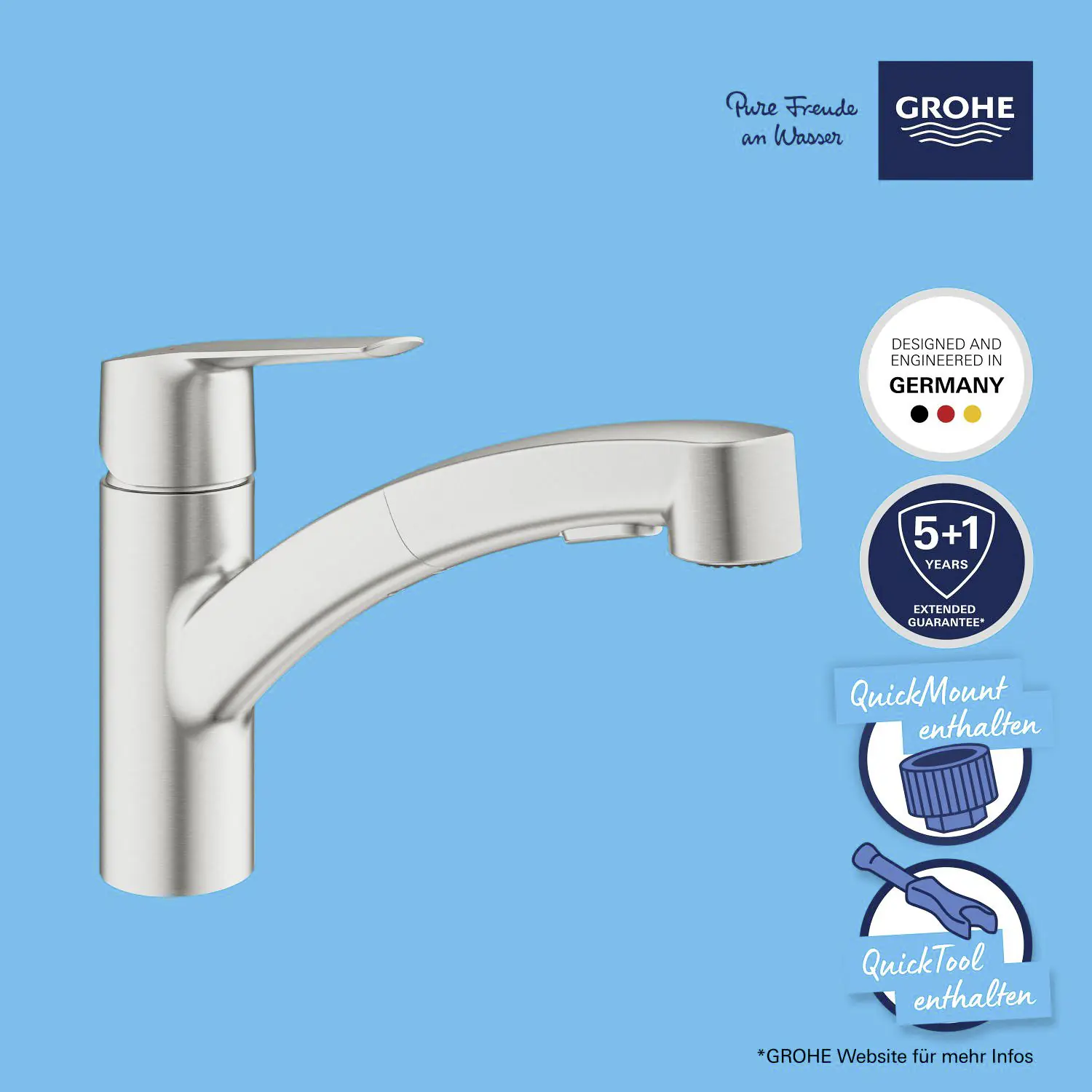 Grohe Quickfix Küchenarmatur Start mit Handbrause supersteel