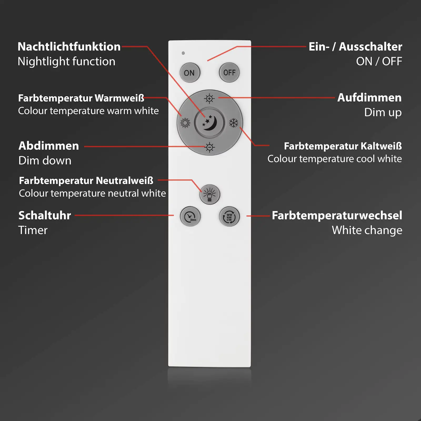 Briloner LED Panel Slim Ø 48 cm, weiß utraflach CCT