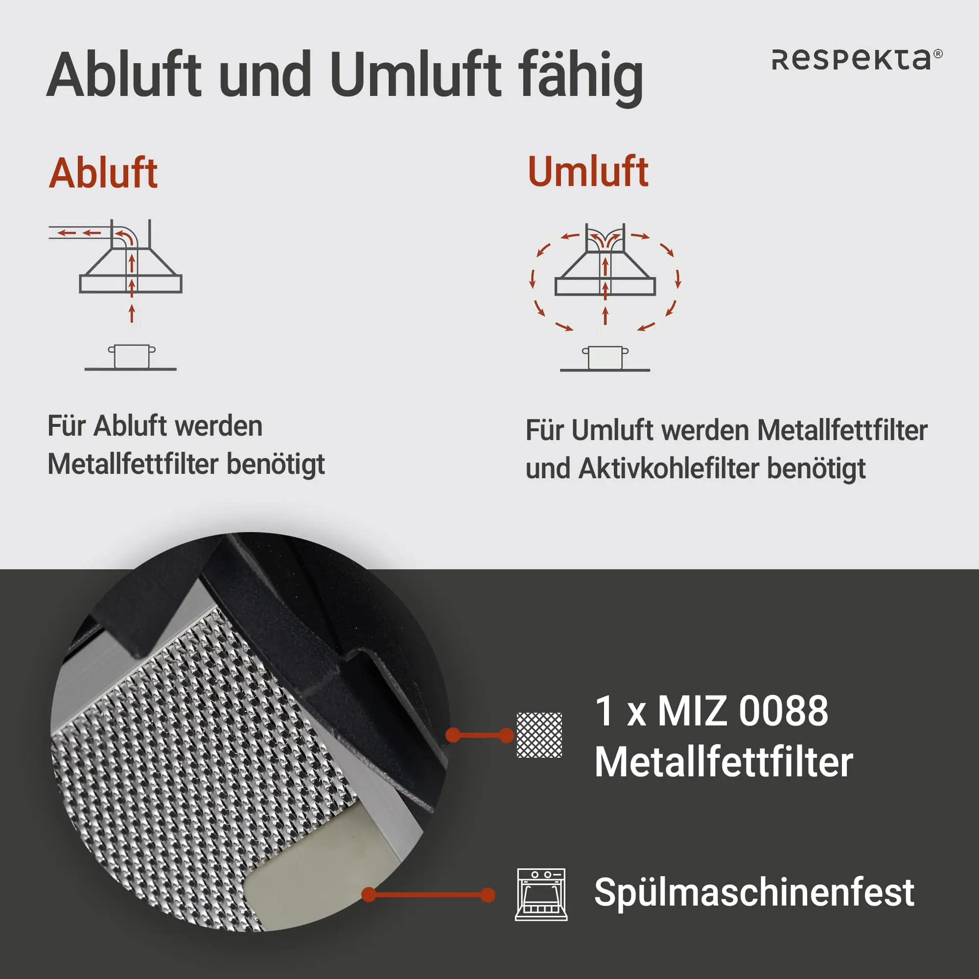 Respekta Dunstabzug-Schräghaube CH89060S