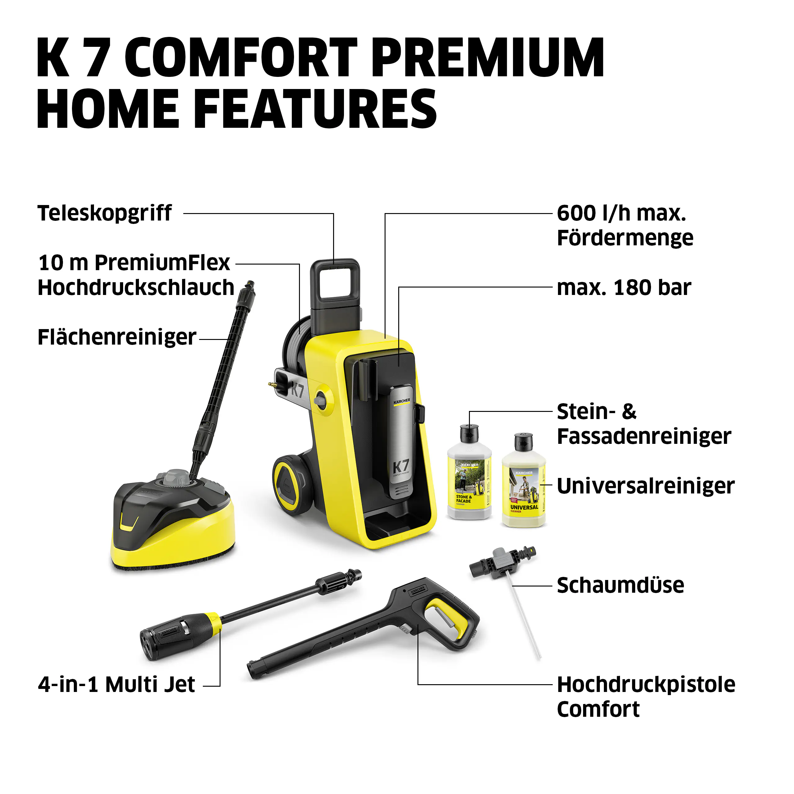 Kärcher Hochdruckreiniger K7 Comfort Premium Home 3000 W 180 bar 600 l/h