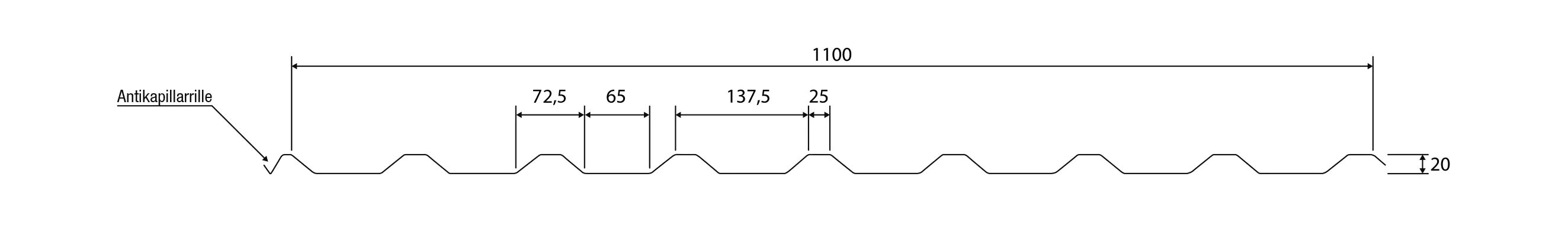 Weckman Trapezblech 200 x 110 cm 0,5 mm nadelgrün