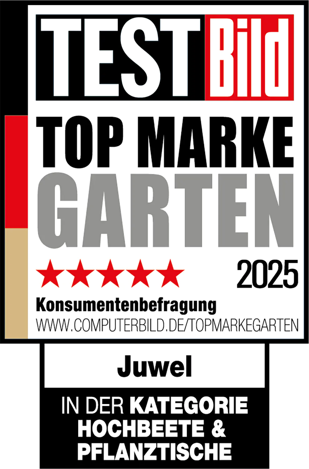 Juwel Hochbeet Timber Kombi-Set