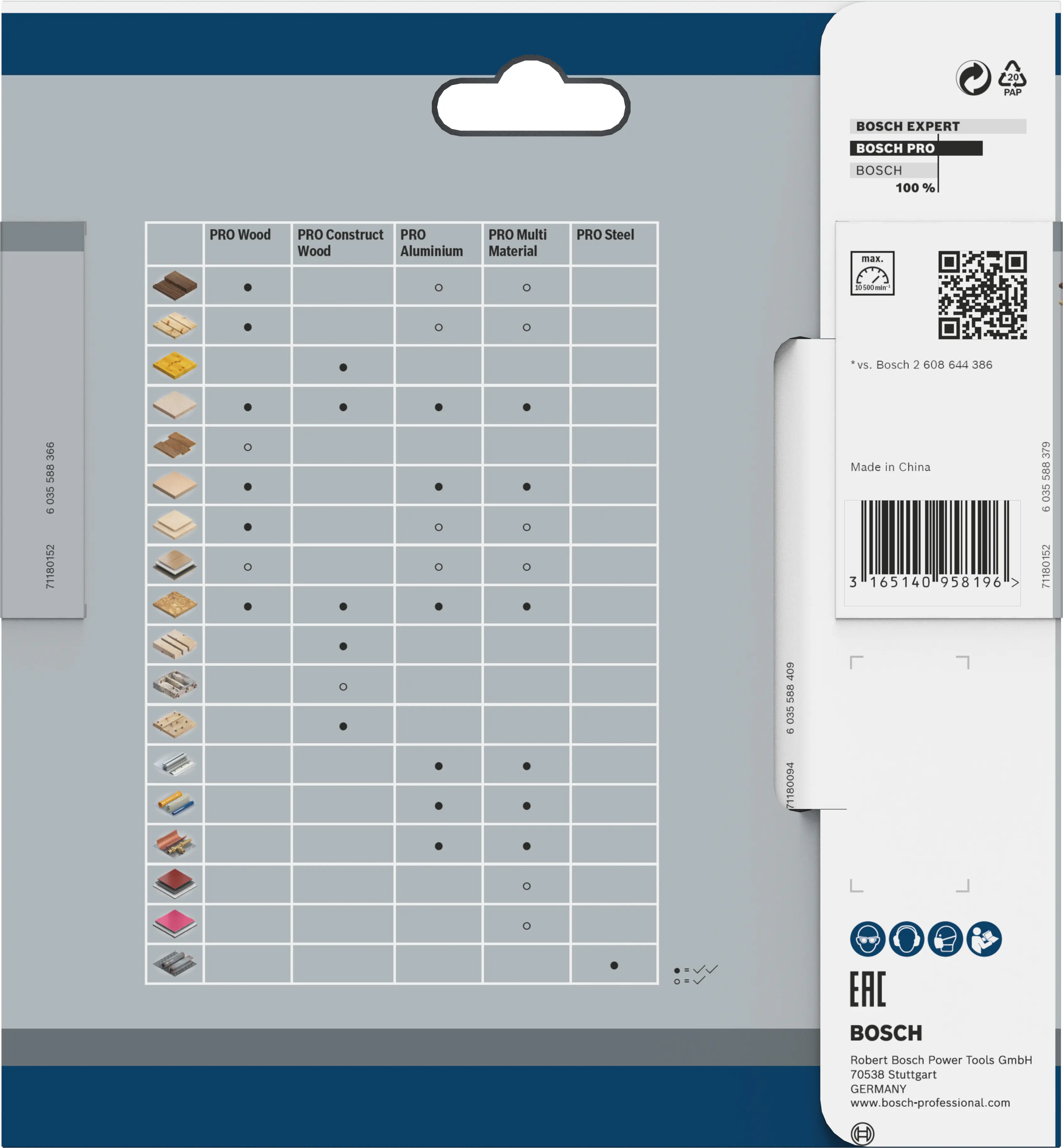 Bosch PRO Wood cordless Kreissägeblatt 140 x 1,5 x 20 mm T42