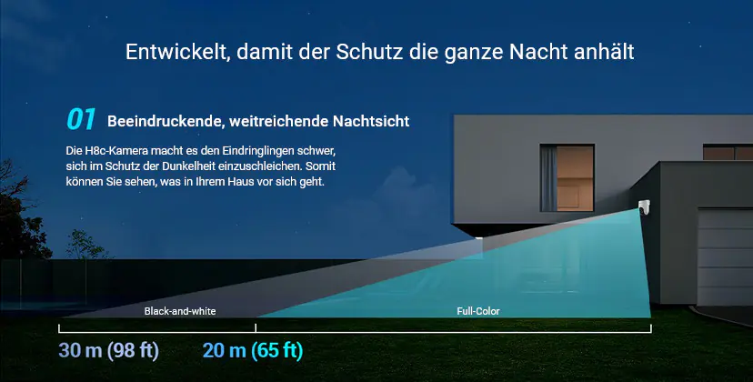 Ezviz Wlan Outdoor Überwachungskamera H8C 360° mit Bewegungserkennung
