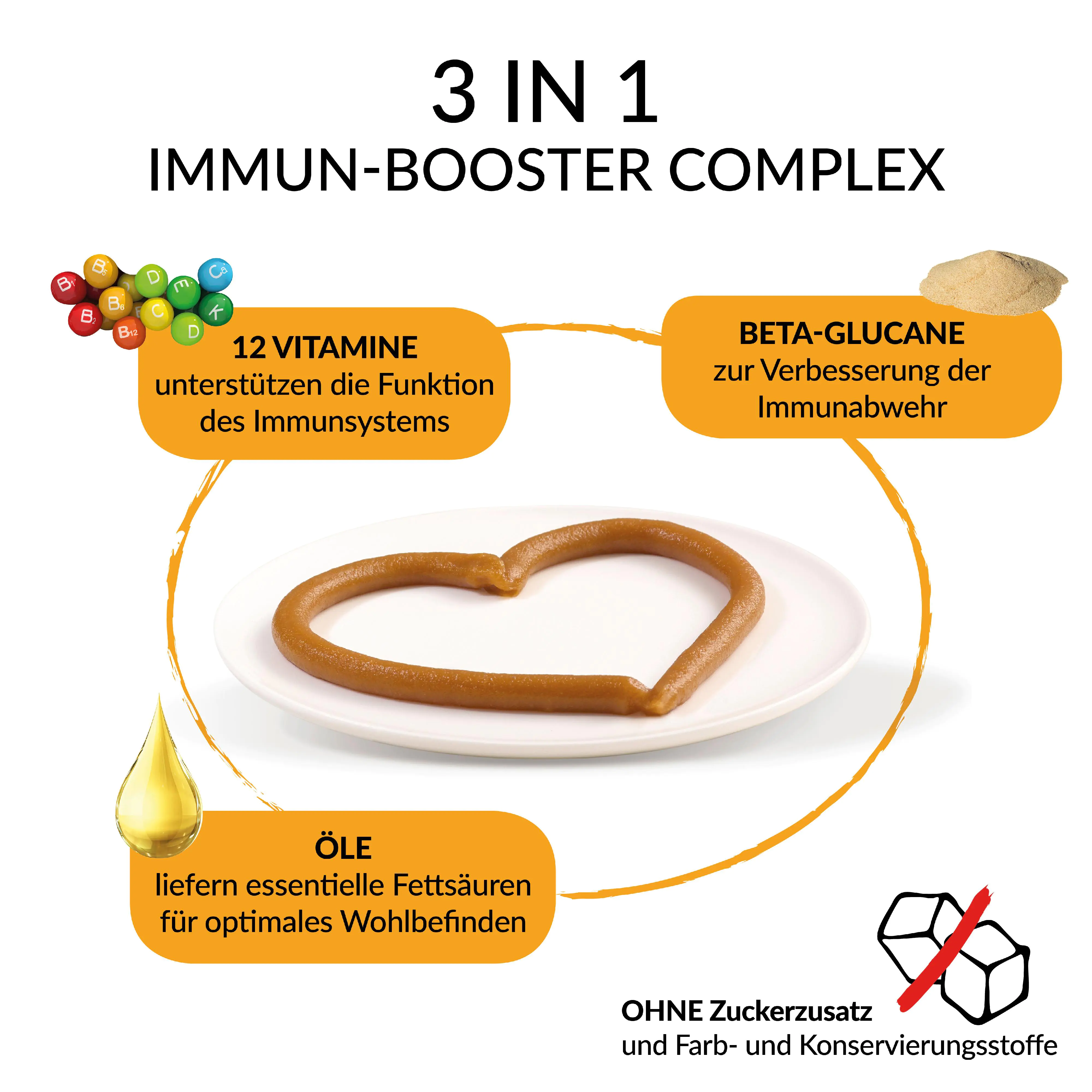 GimCat Multi-Vitamin Paste 50 g Tube