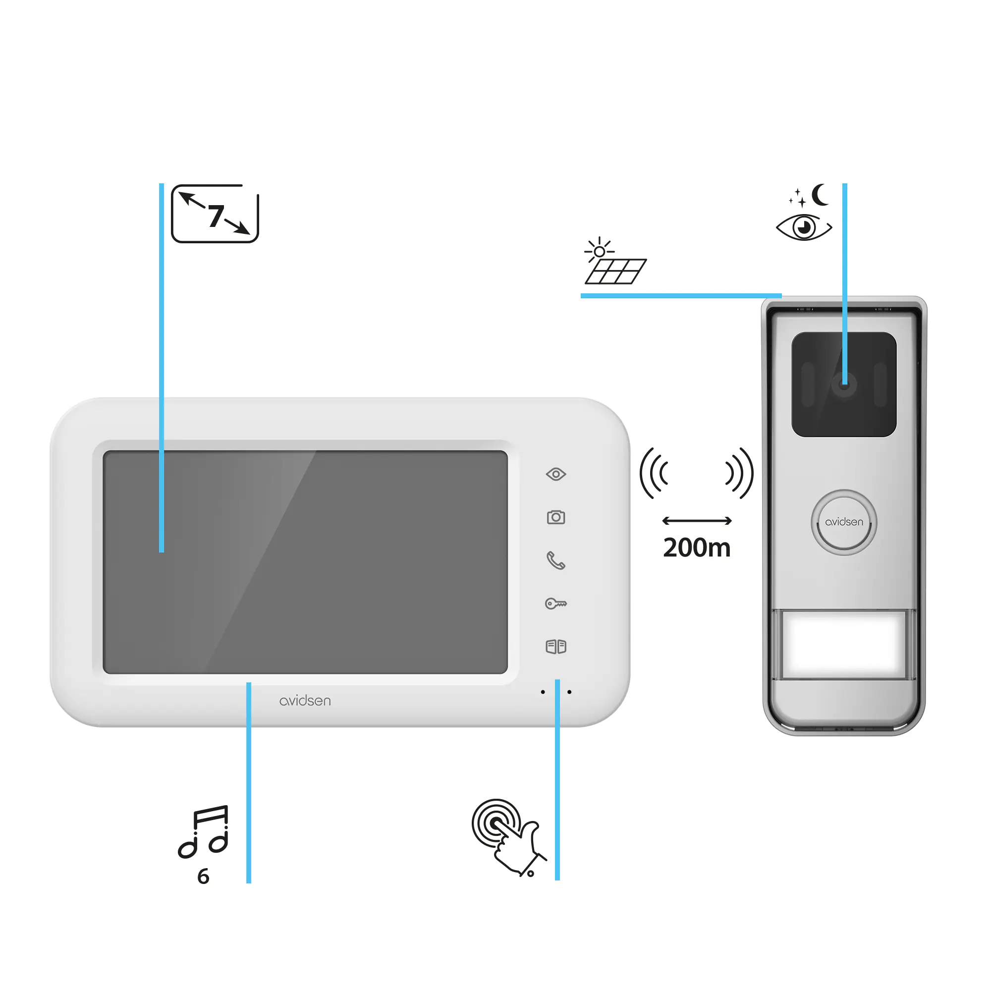 Extel Türsprechanlage Elia Solar Wave 7 Zoll Touchscreen, 2 Draht-Technik