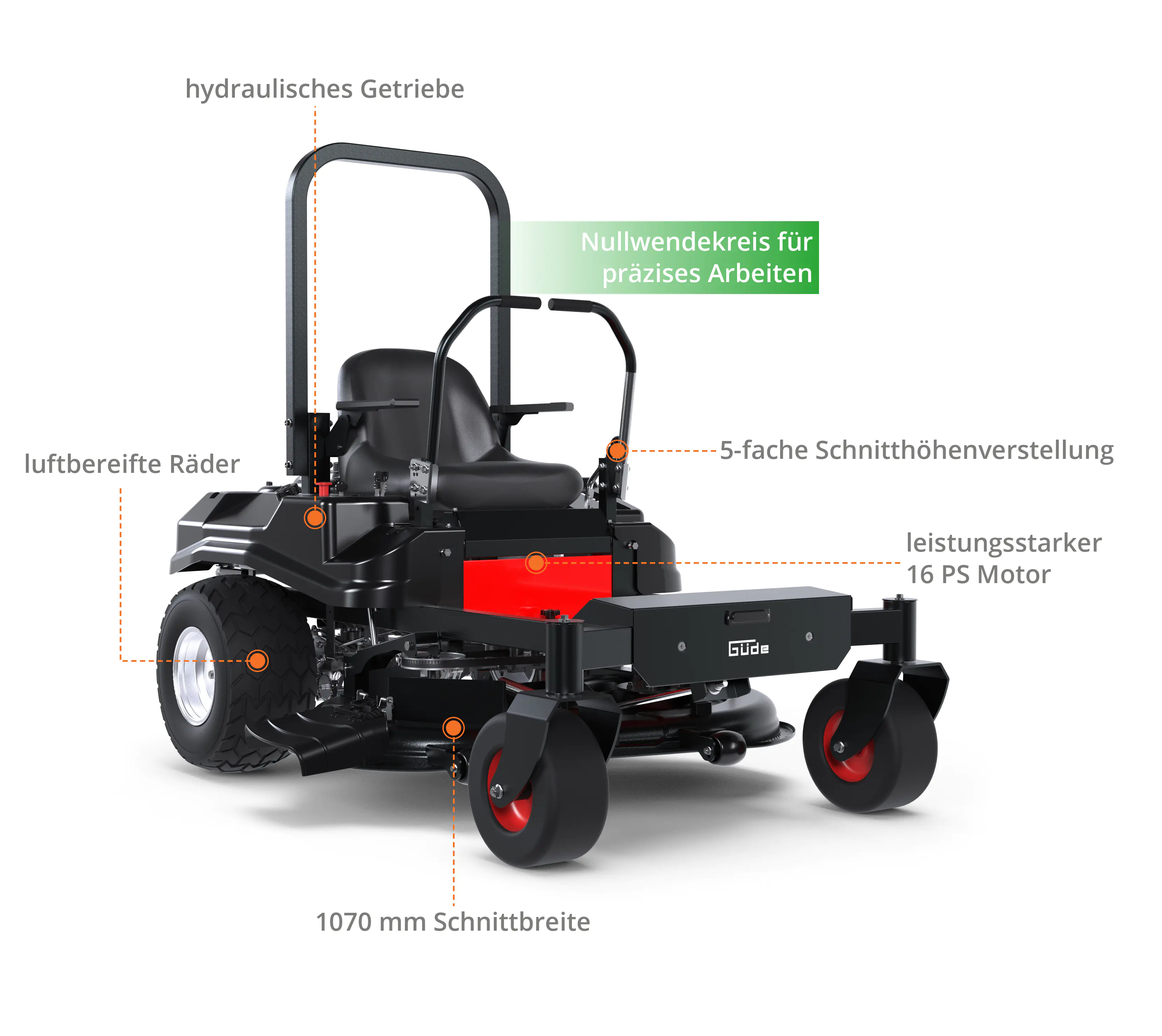 Güde Aufsitzrasenmäher Zero Turn GZT 1070