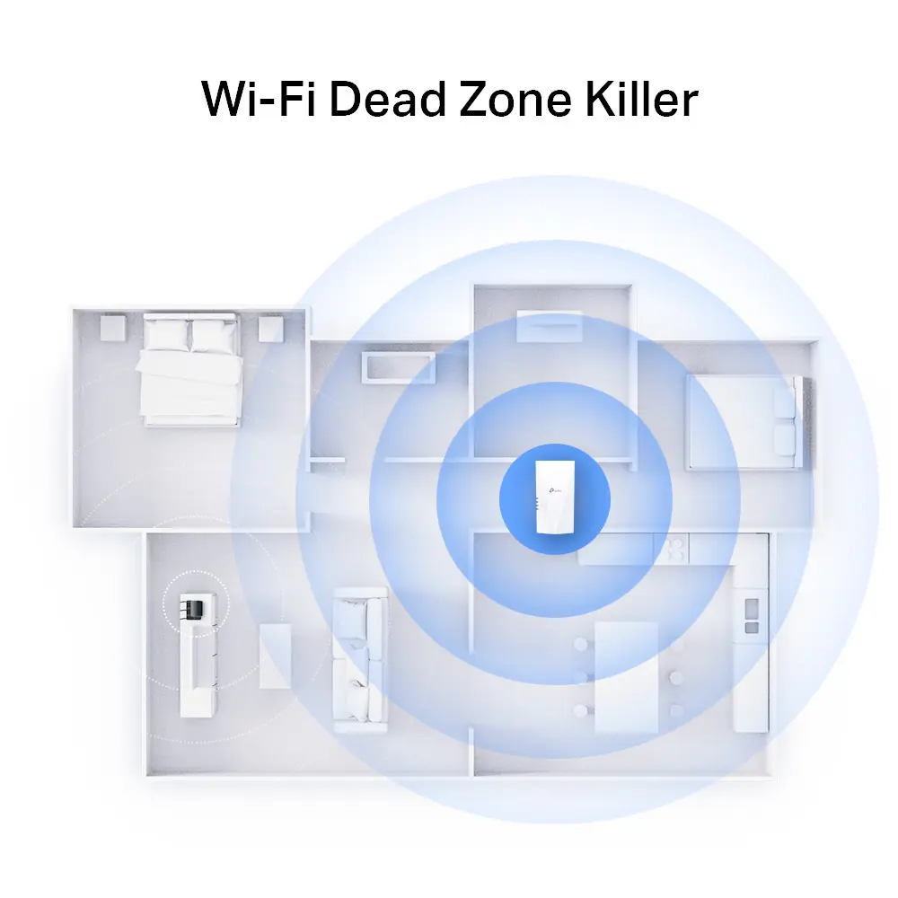 TP-Link Repeater AX3000 Mesh WiFi 6