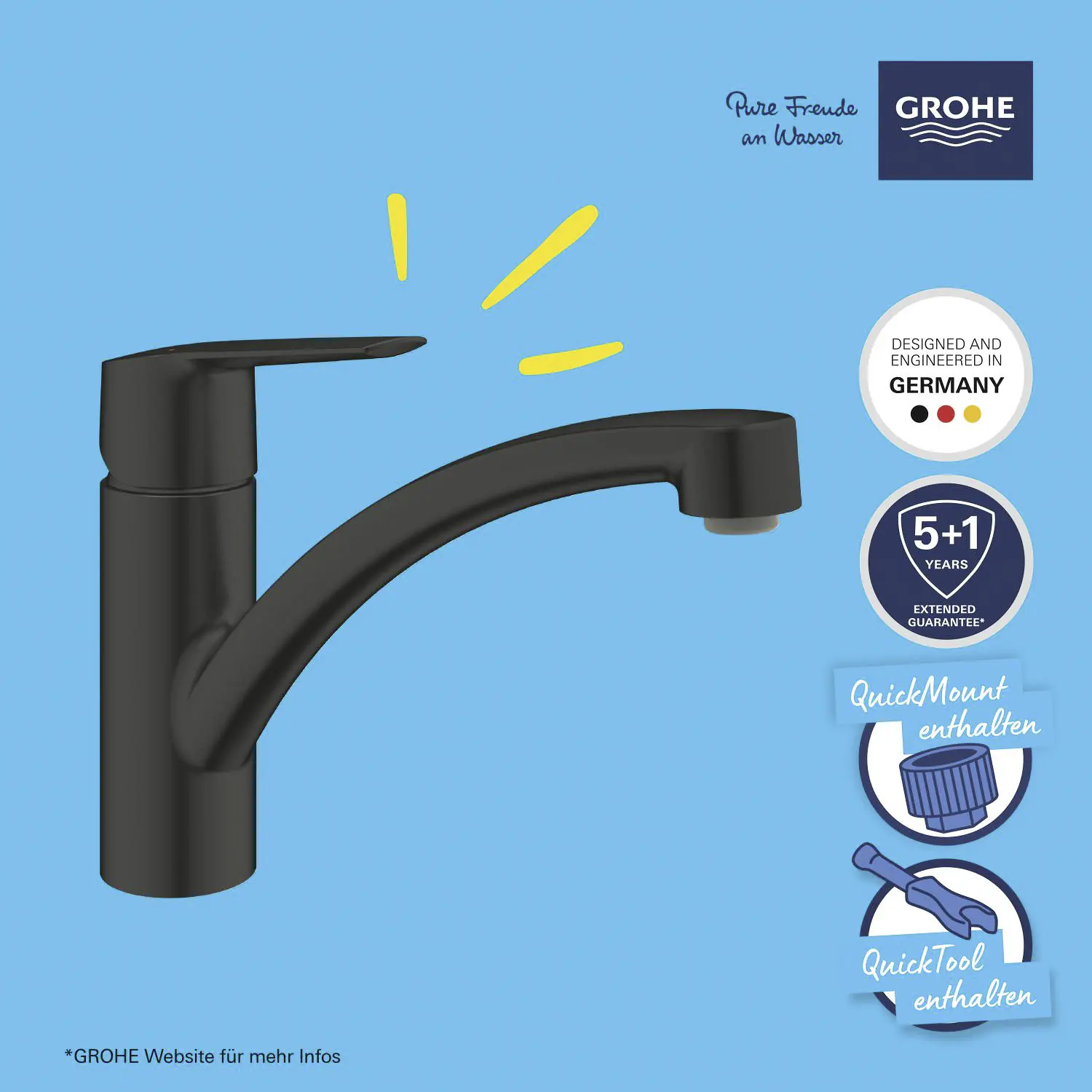Grohe Quickfix Küchenarmatur START schwarz matt
