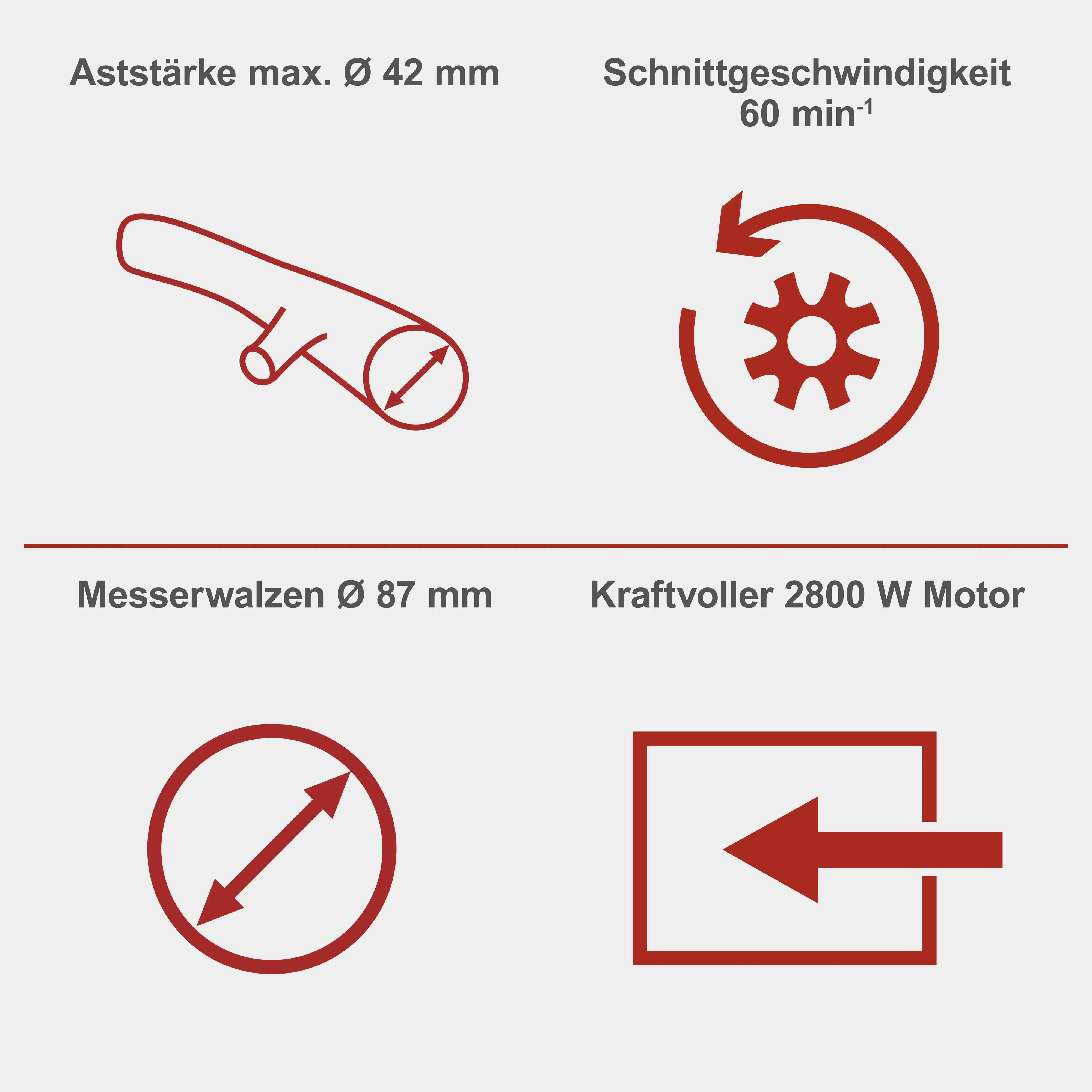 Scheppach Elektro-Leisehäcksler GS70 max. Aststärke Ø 42 mm