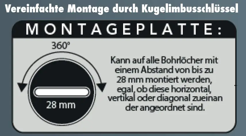 Primaster Toilettenpapierhalter Edelstahl verchromt Classic Round
