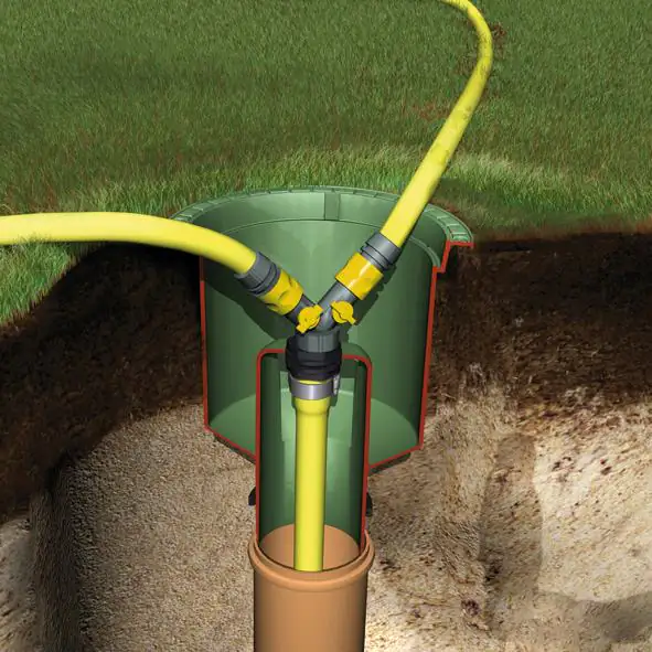 4rain Regenwasser Gartenpaket Herkules 1.600 l, begehbar