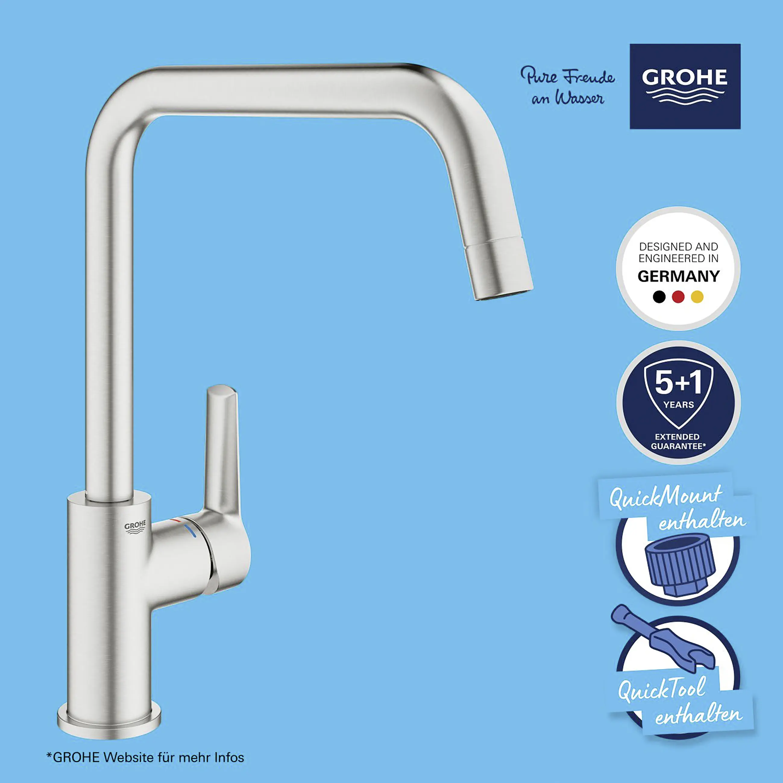 Grohe Quickfix Küchenarmatur Start supersteel