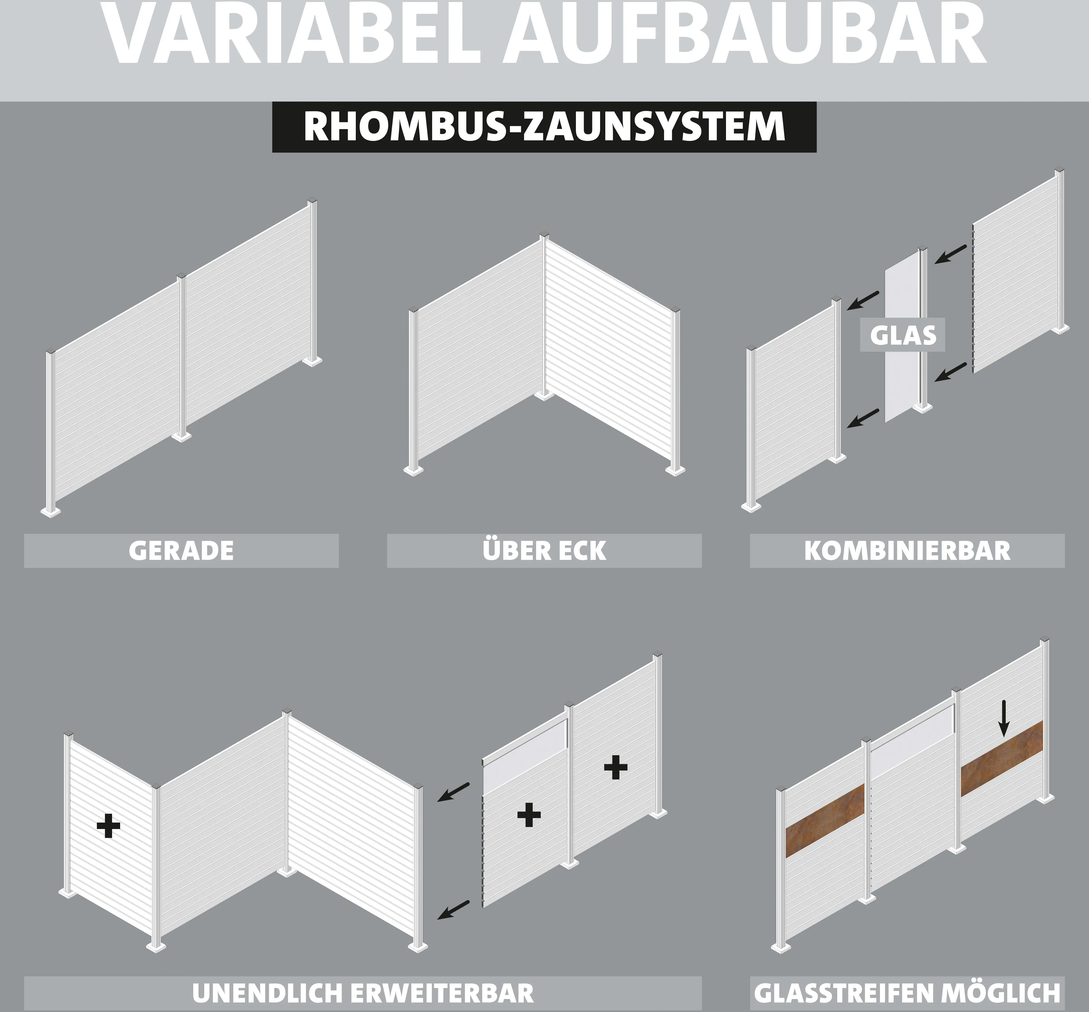 Ambiente Alu-Zaun Grundset Rhombus MINI 187 x 124,2 cm anthrazit 