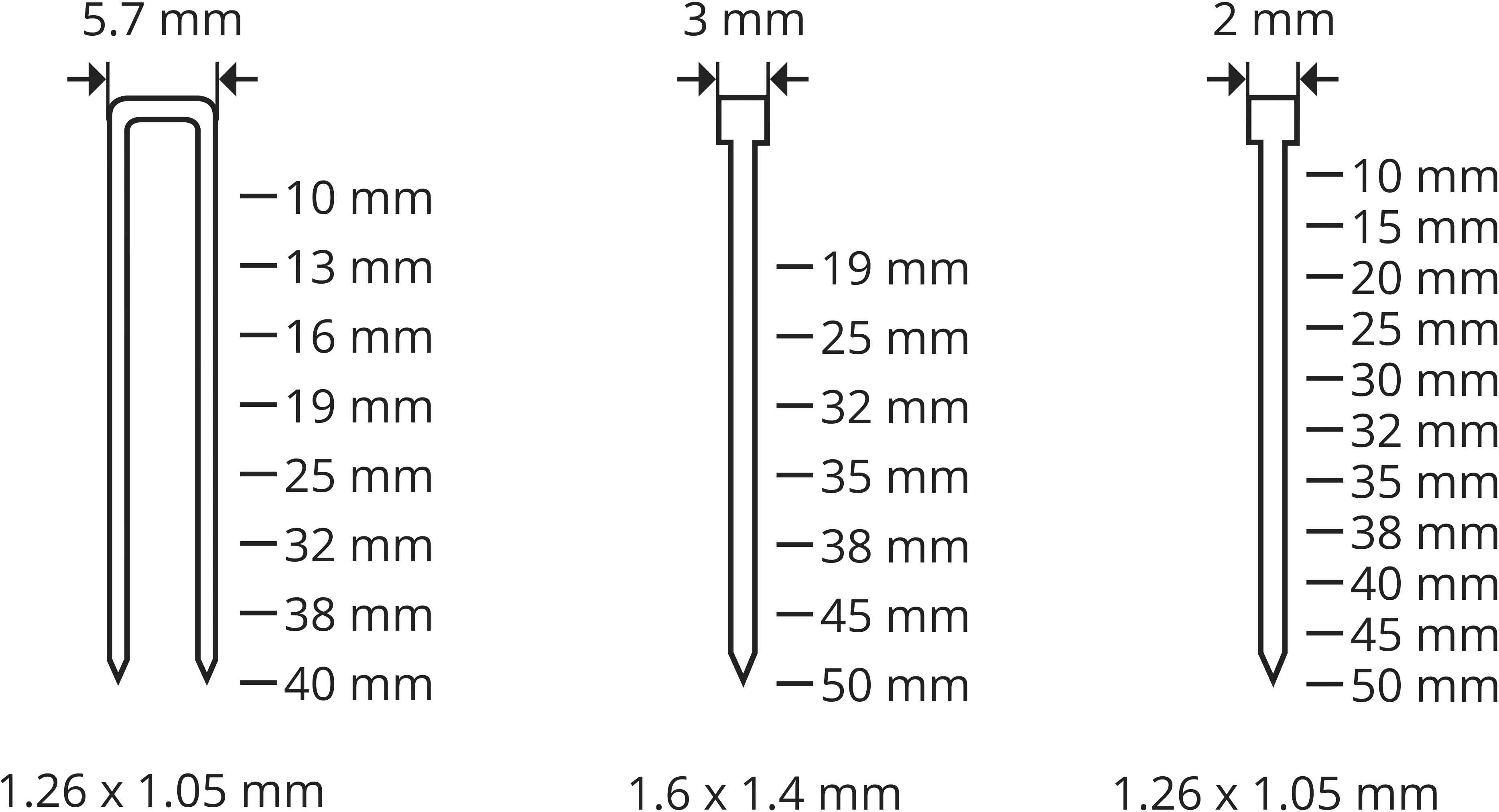 Güde Druckluftnagler 3 in 1 mit 4 - 7,5 bar