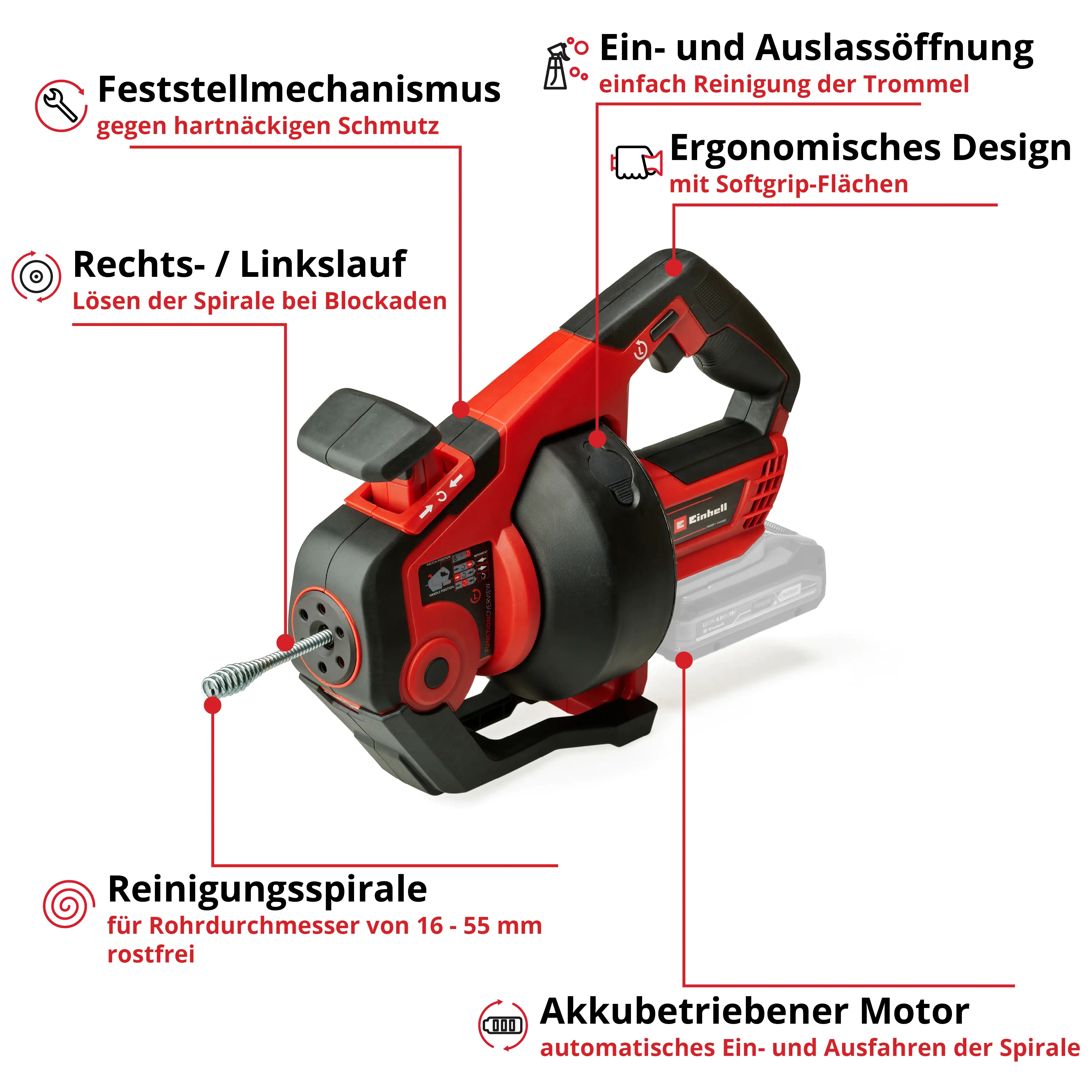 Einhell Akku-Rohrreiniger TE-DA 18/760 Li Solo 18 V