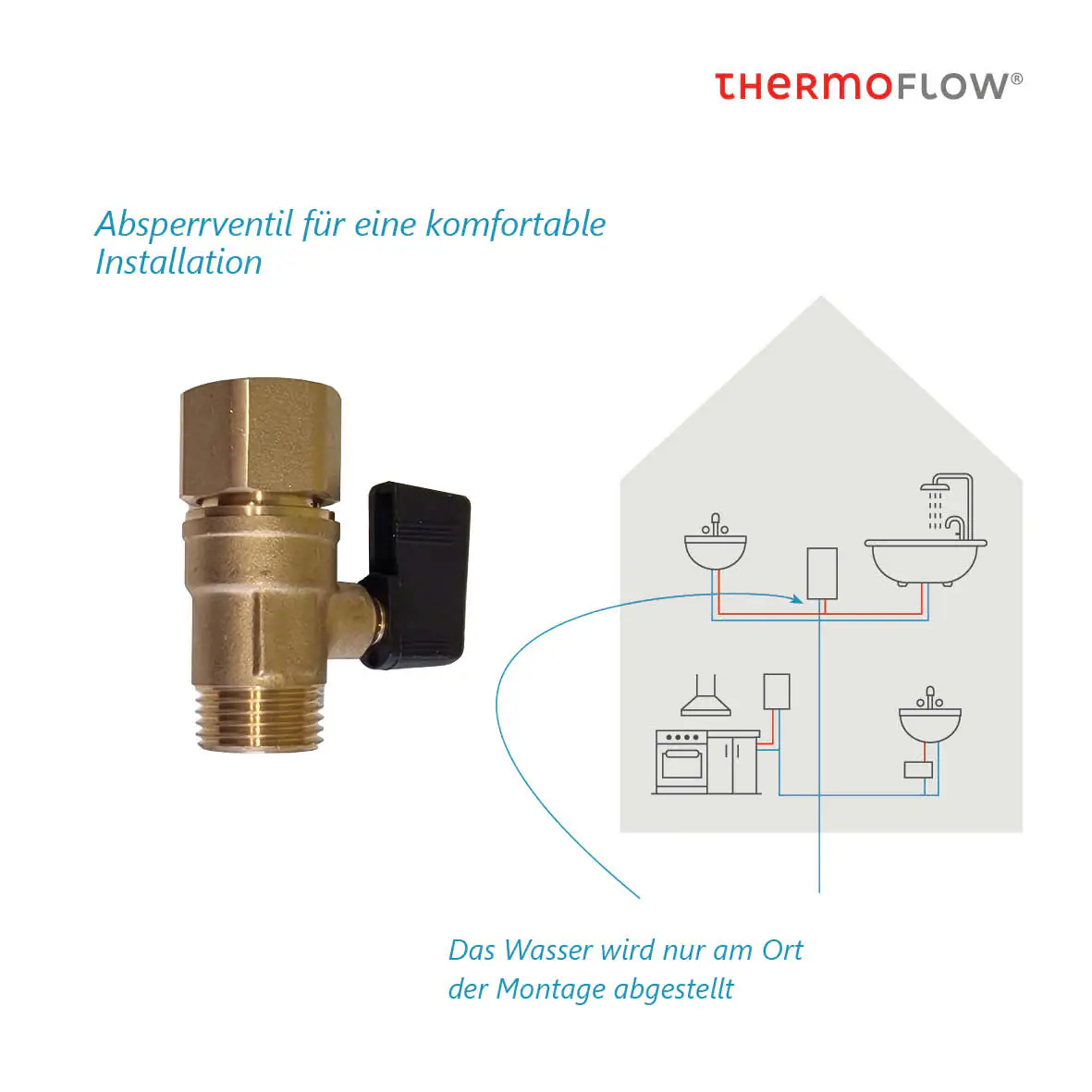 Thermoflow Durchlauferhitzer ELEX 18 kW elektronisch