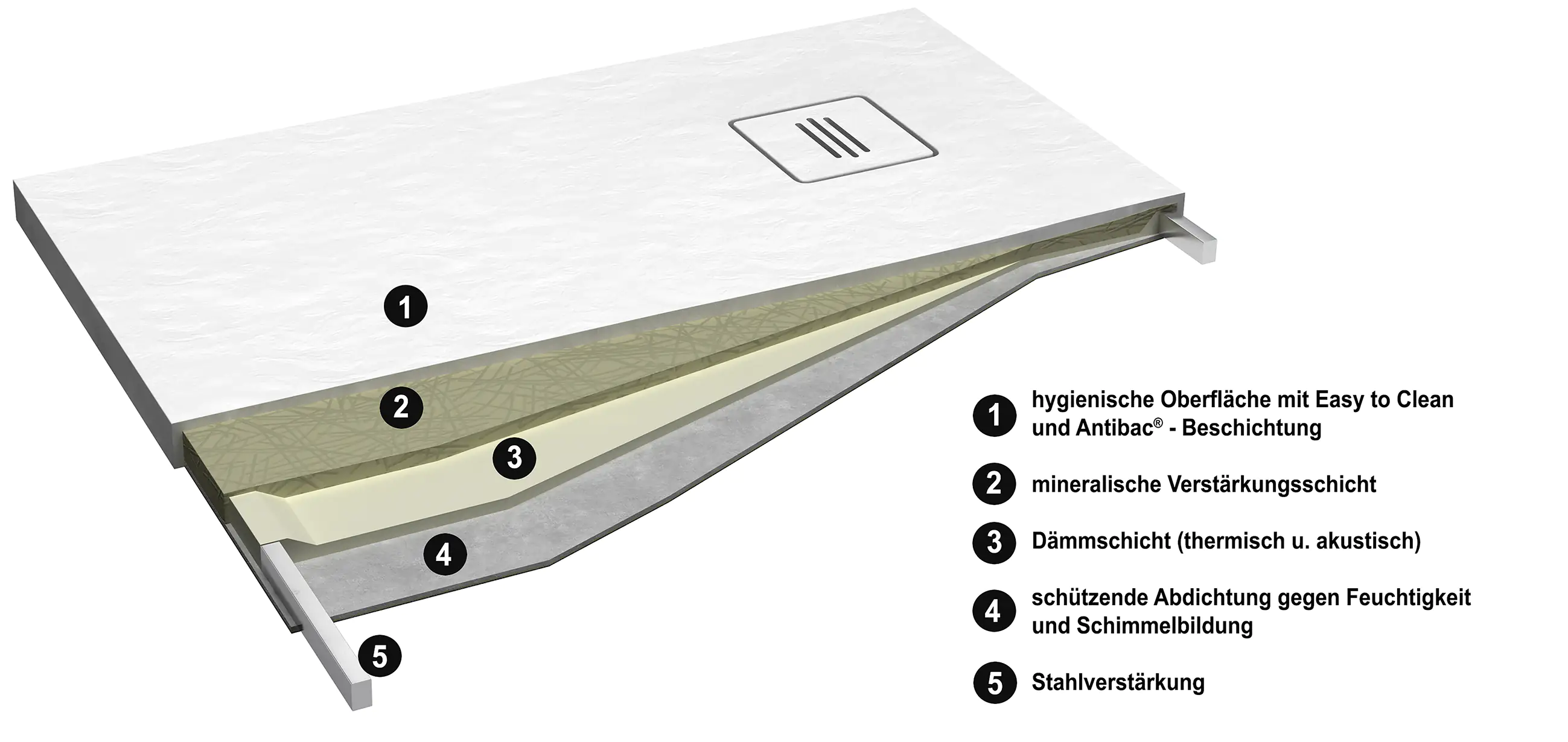 Ottofond Duschwanne Nevis 160x90x4 cm, weiß