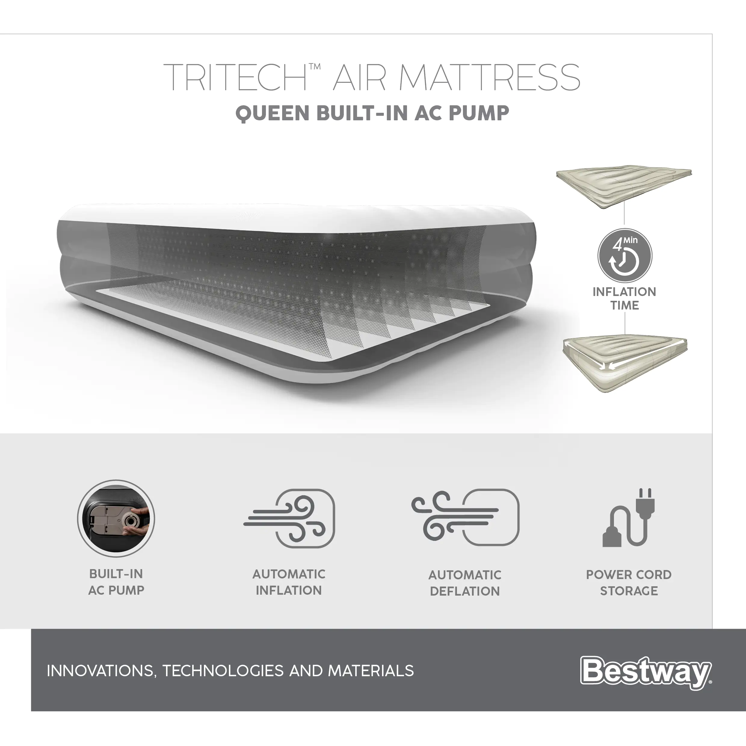 Bestway Luftbett TriTech 203 x 152 x 36 cm mit integrierter Luftpumpe