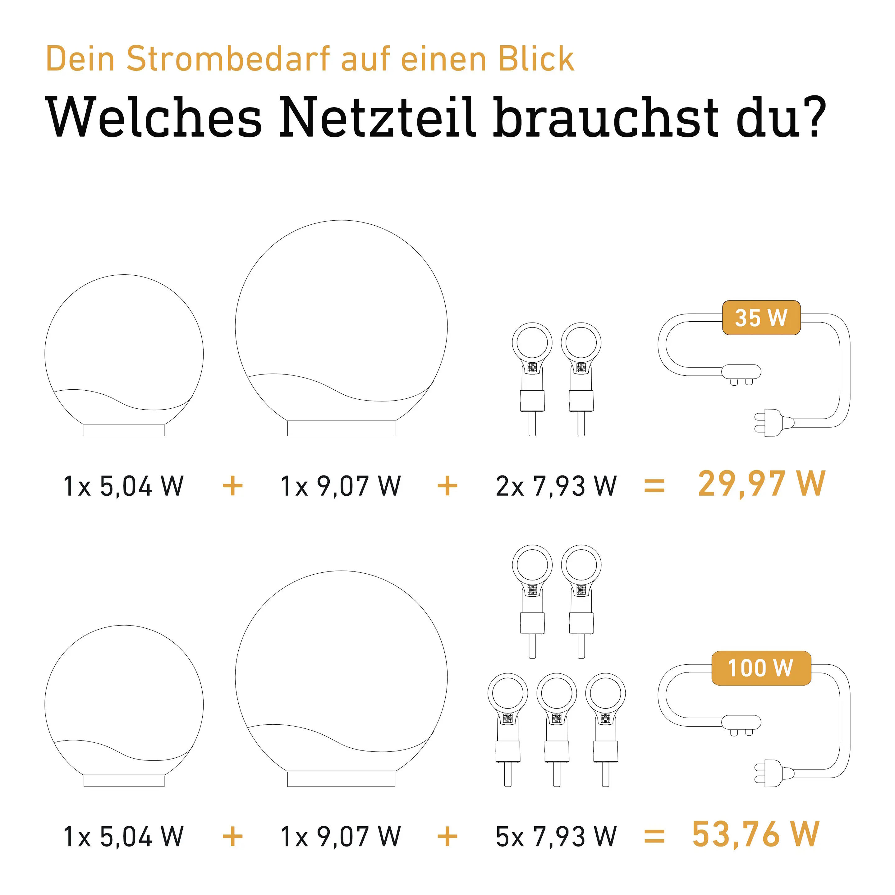 Steinel LED Außenleuchte Sphera 24V Ø 40 cm ultra warmweiß-neutralweiß weiß
