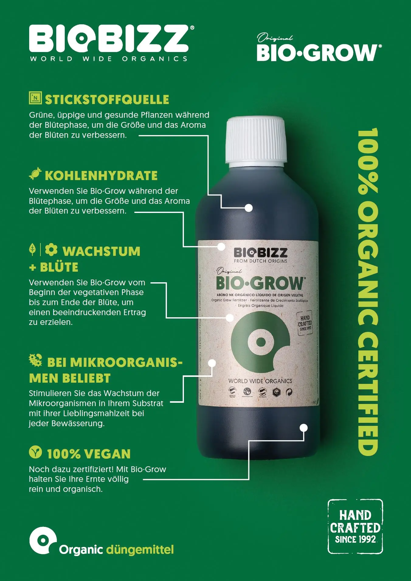 BioBizz Grow Dünger Bio-Grow 250 ml