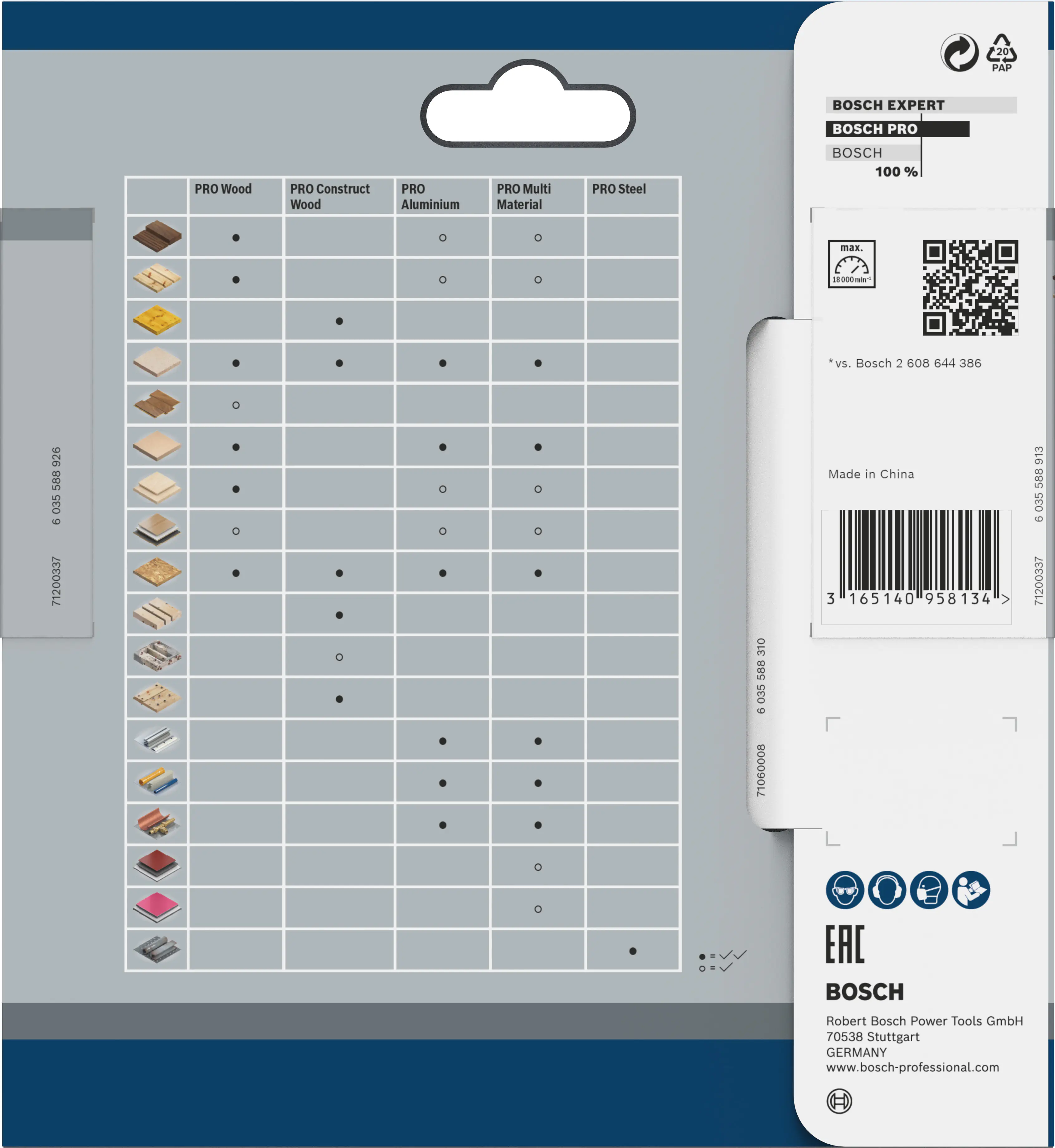 Bosch PRO Wood cordless Kreissägeblatt 85 x 1,1 x 15 mm