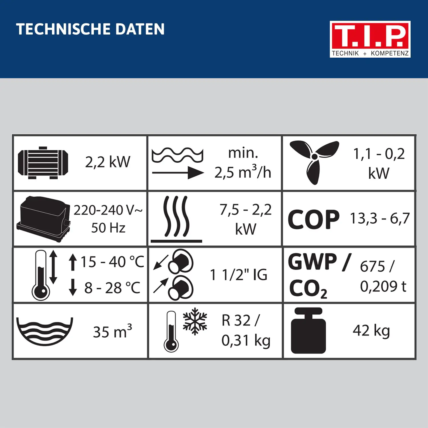 T.I.P. Schwimmbadwärmepumpe STEAM 35000 INV - B-Ware