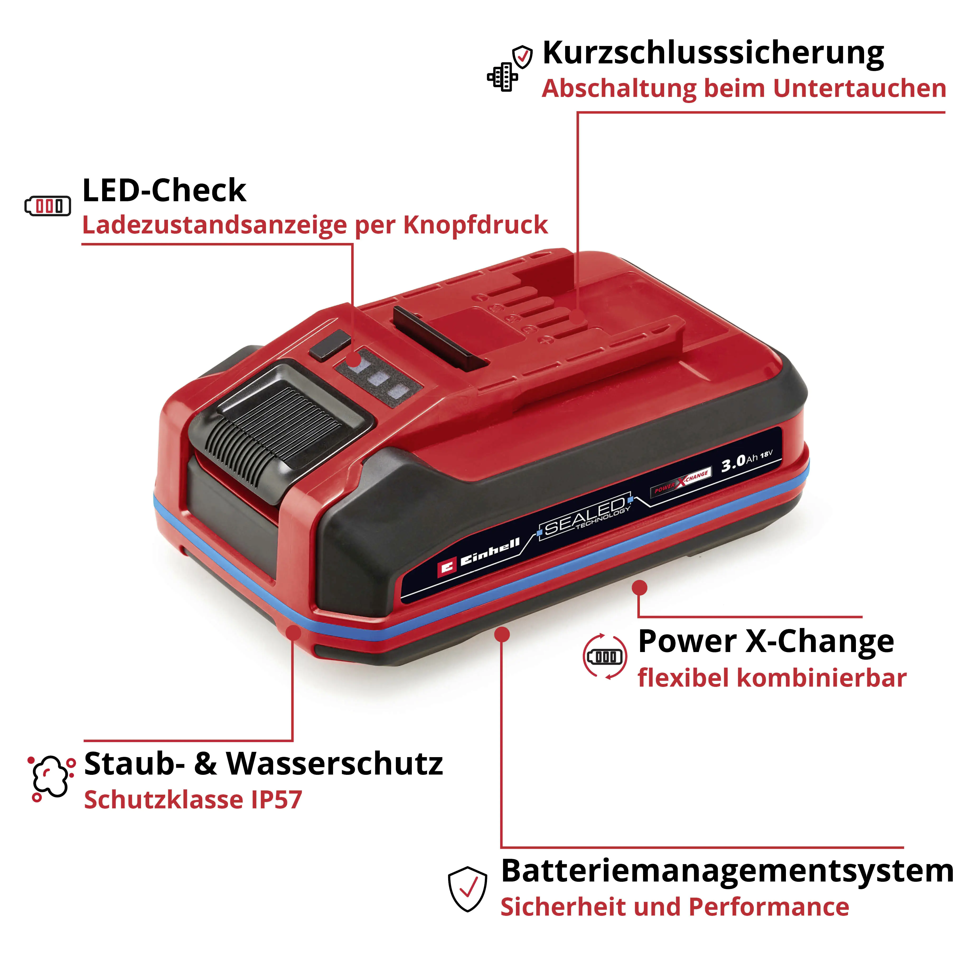 Einhell Akku 18 Volt 3,0 AH Sealed PXC Plus A2