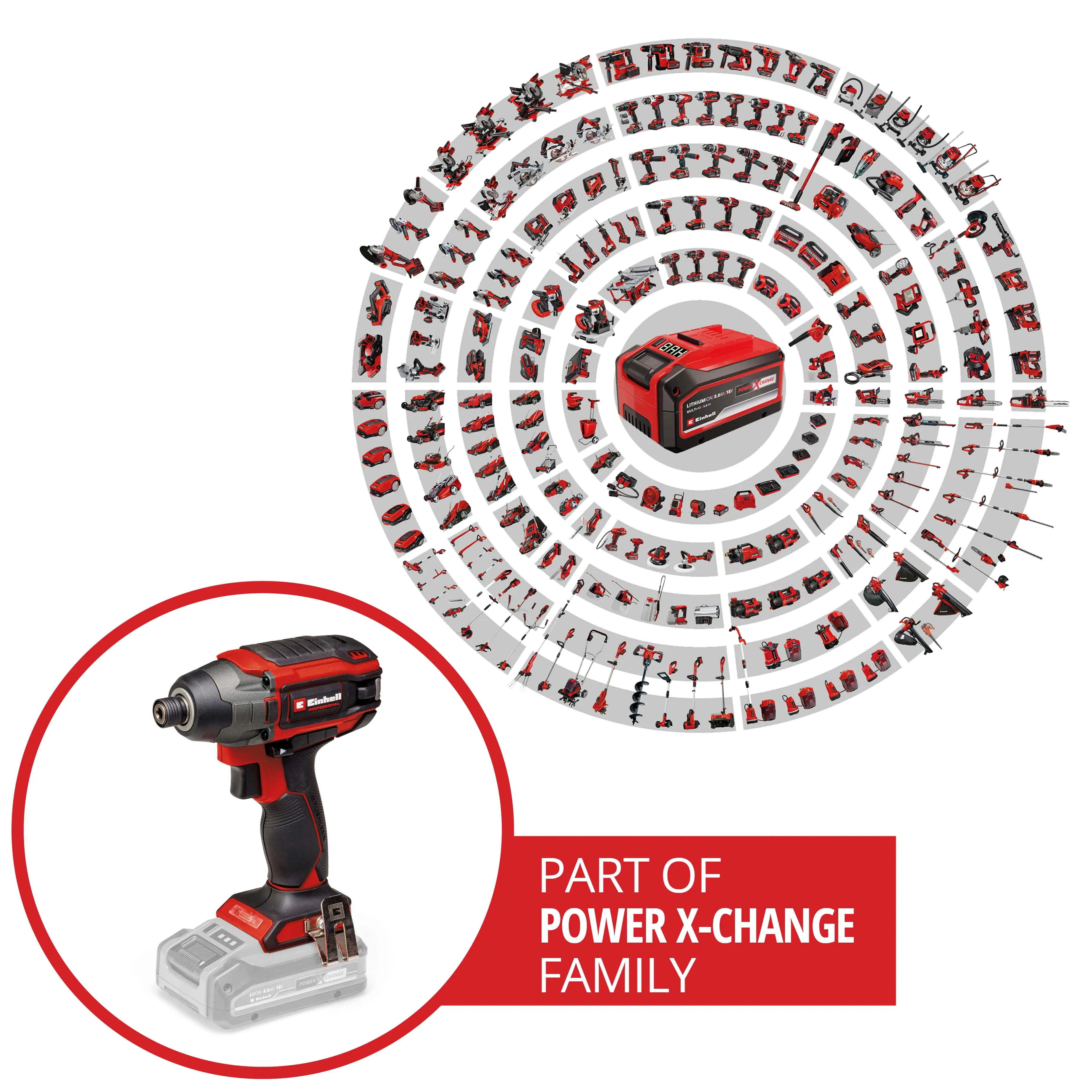 Einhell Professional Akku-Schlagschrauber TP-CI 18/220 Li BL Solo